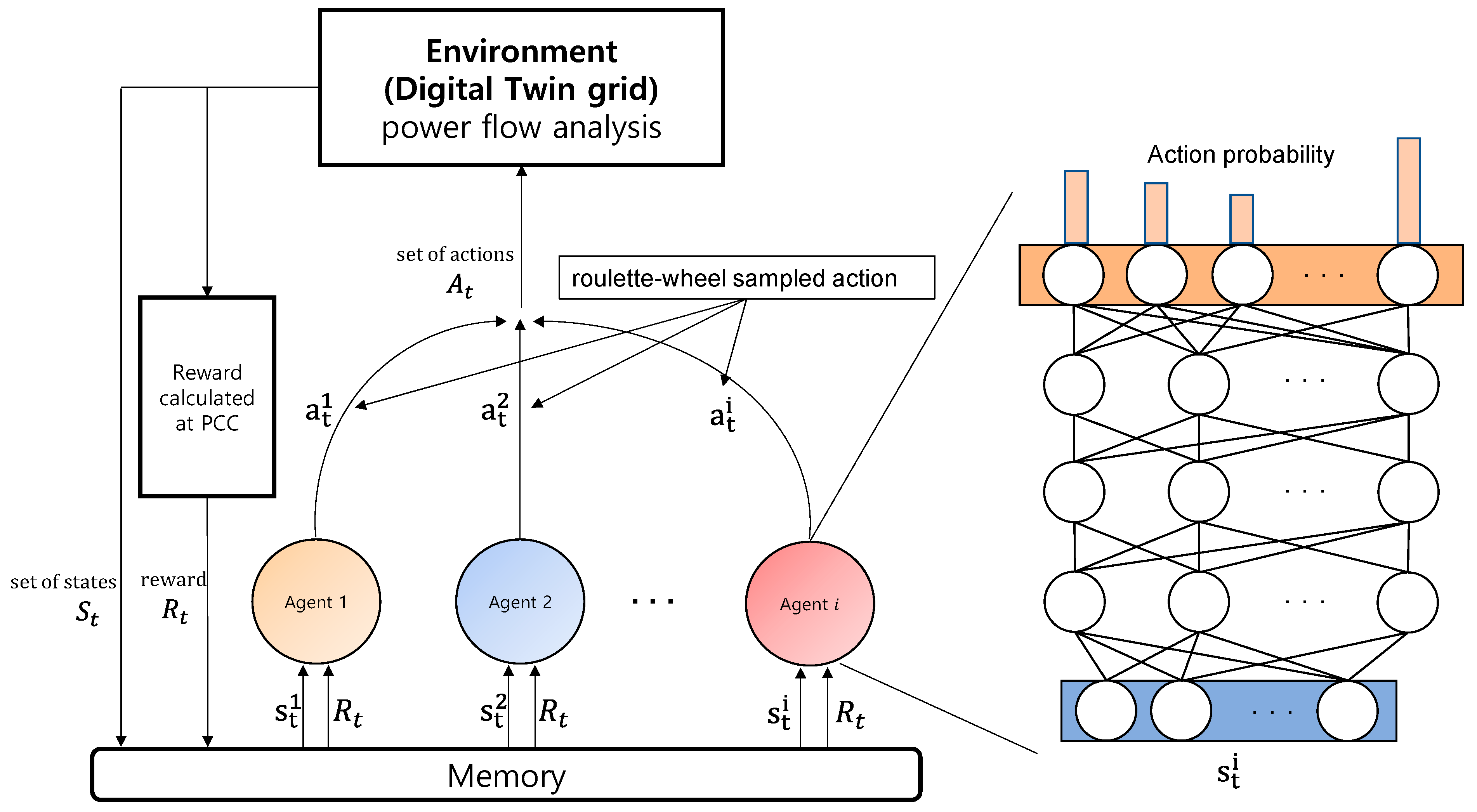 Applsci 11 08979 g005