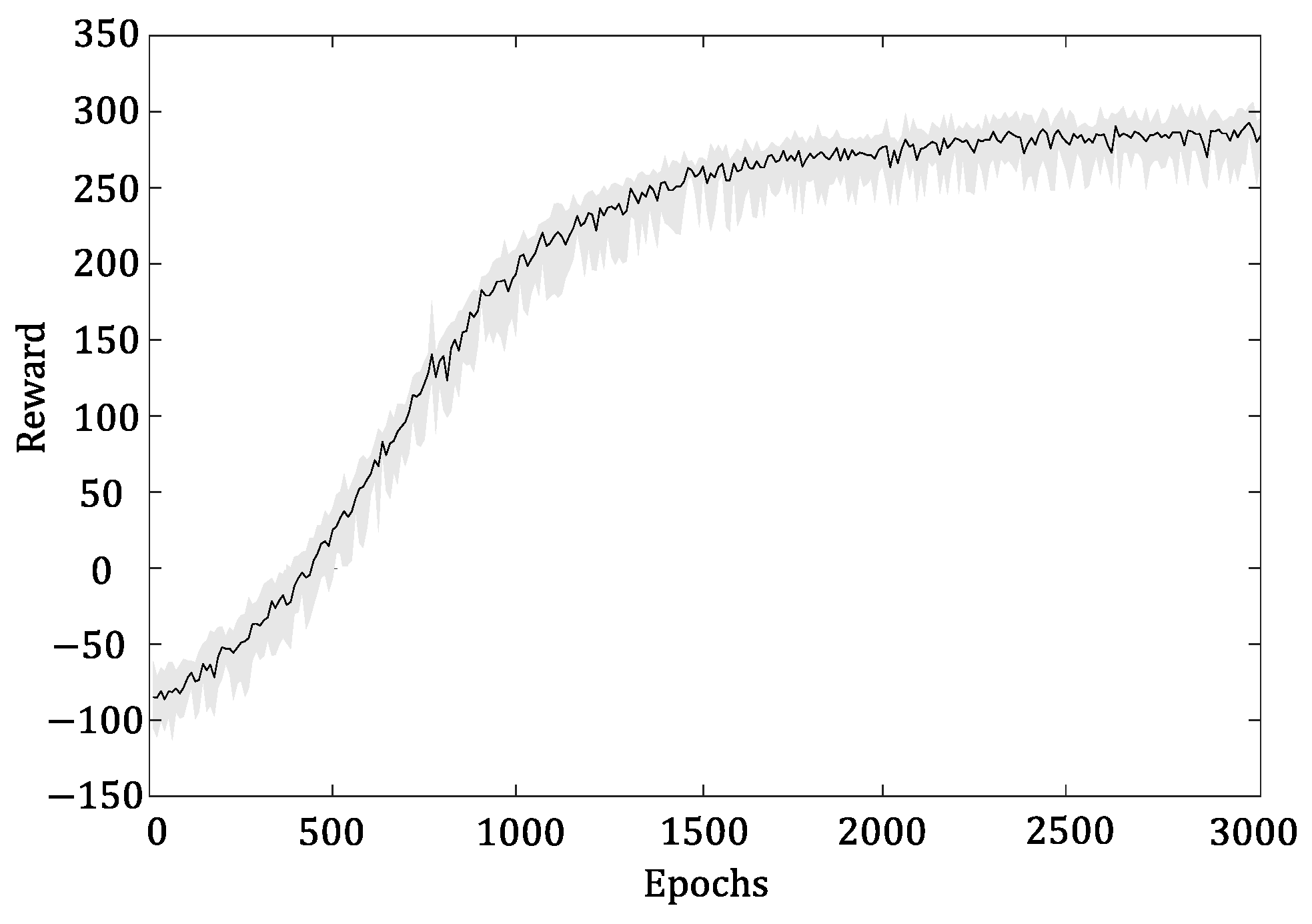 Applsci 11 08979 g009