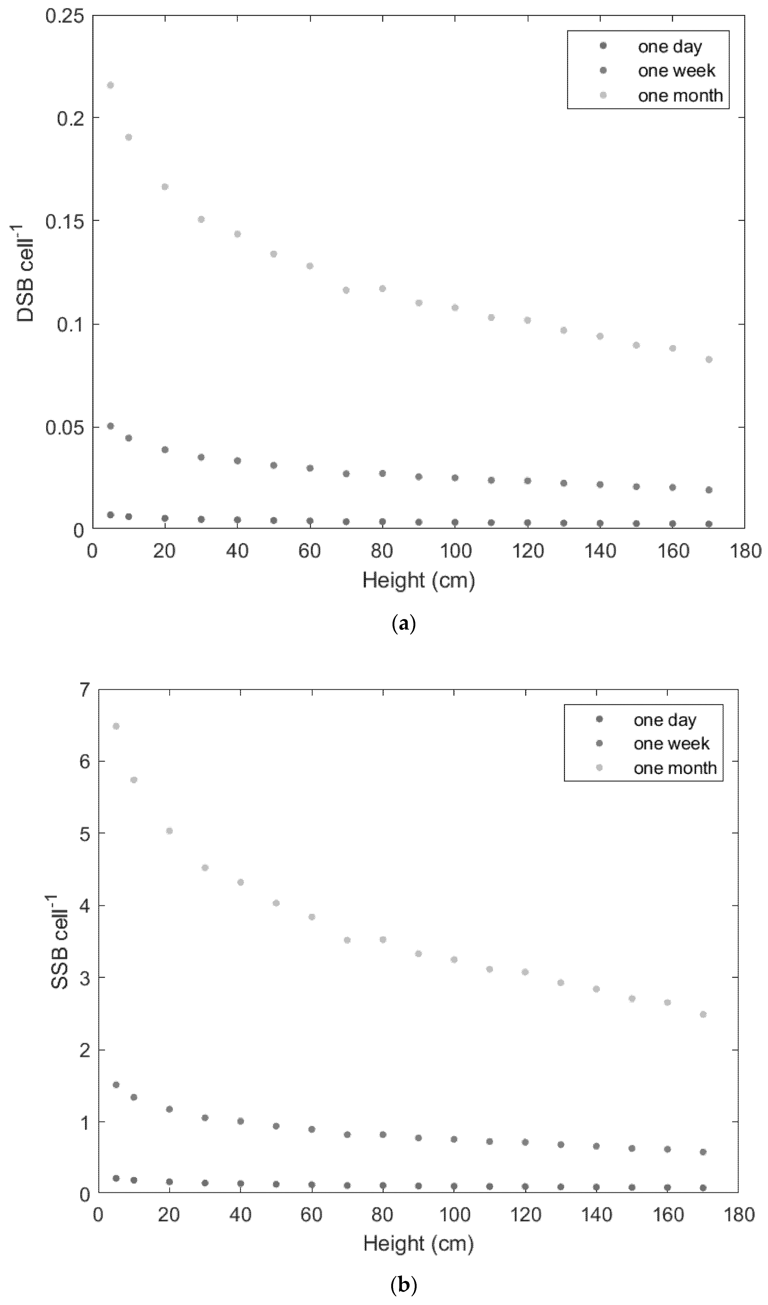 Applsci 11 08985 g005 Applsci 11 08985 g005