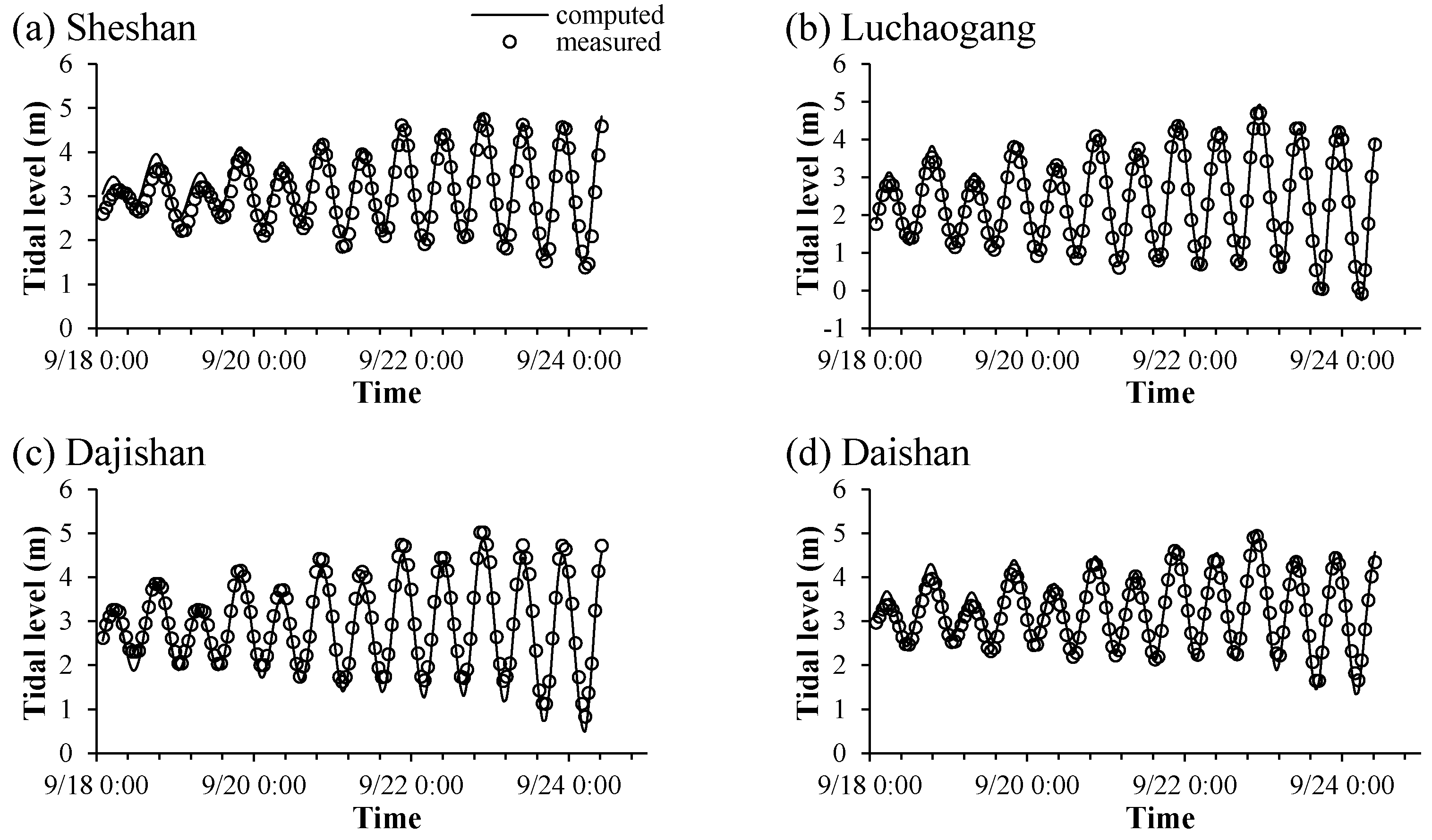 Applsci 11 08986 g004a