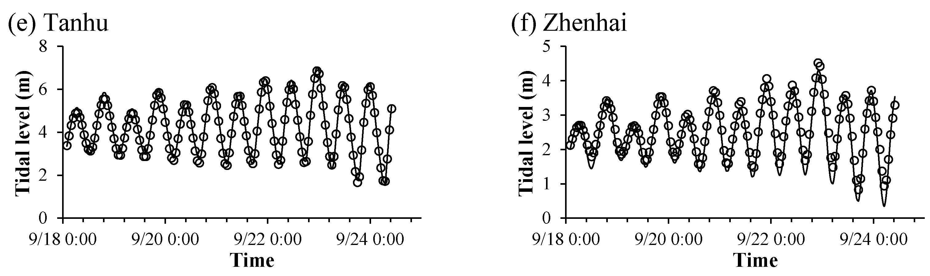 Applsci 11 08986 g004b