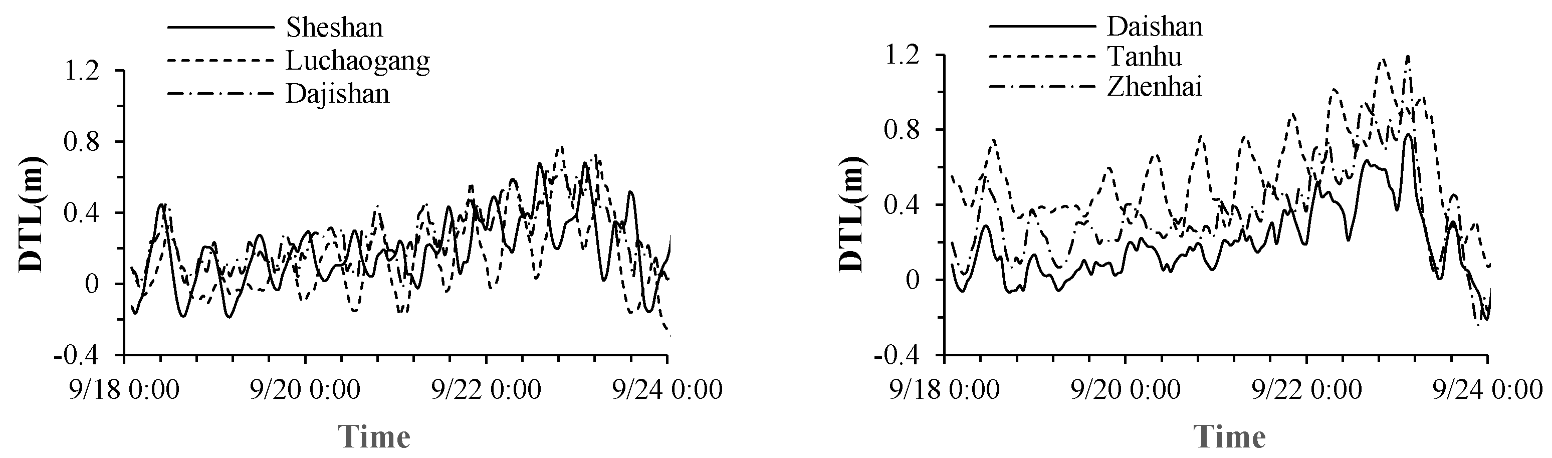 Applsci 11 08986 g005