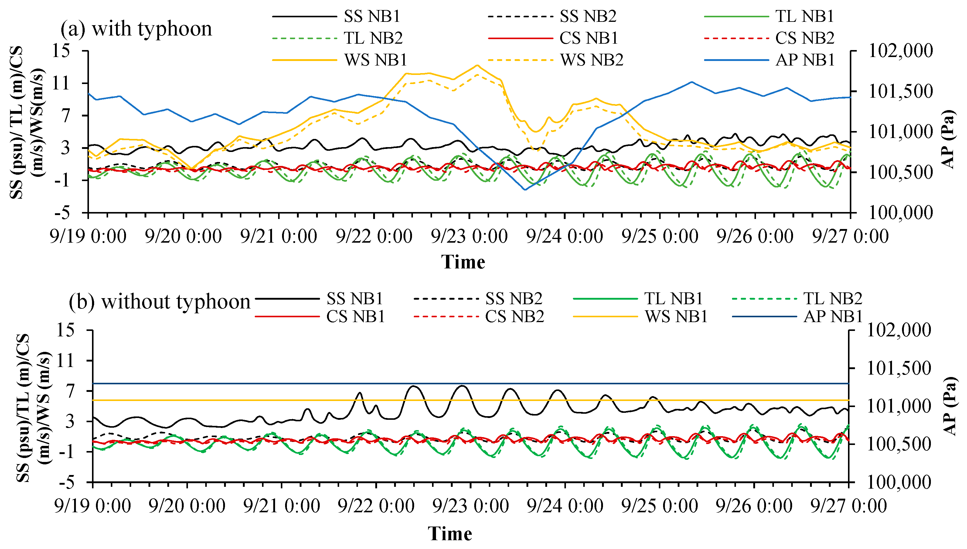 Applsci 11 08986 g010