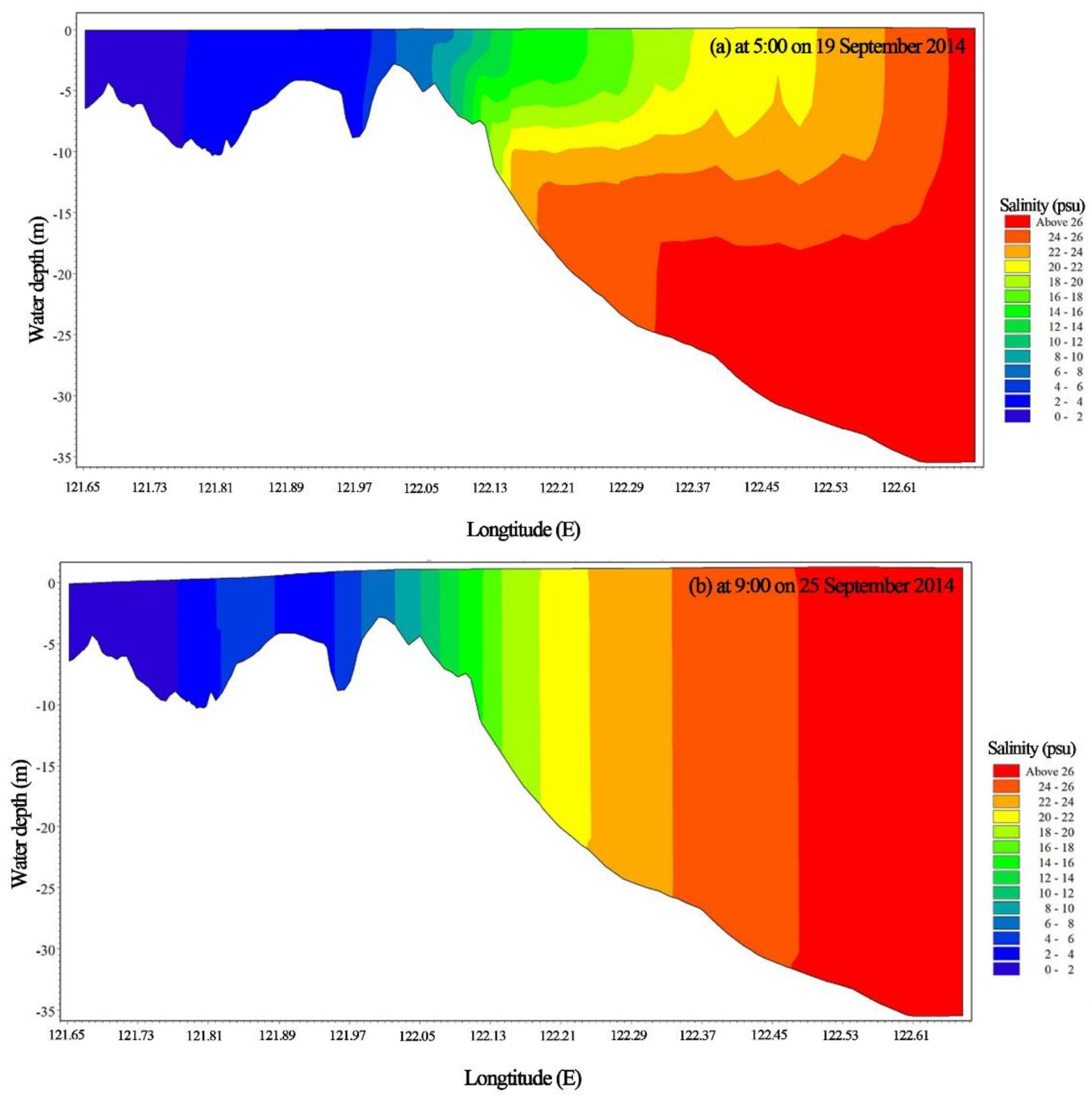 Applsci 11 08986 g014
