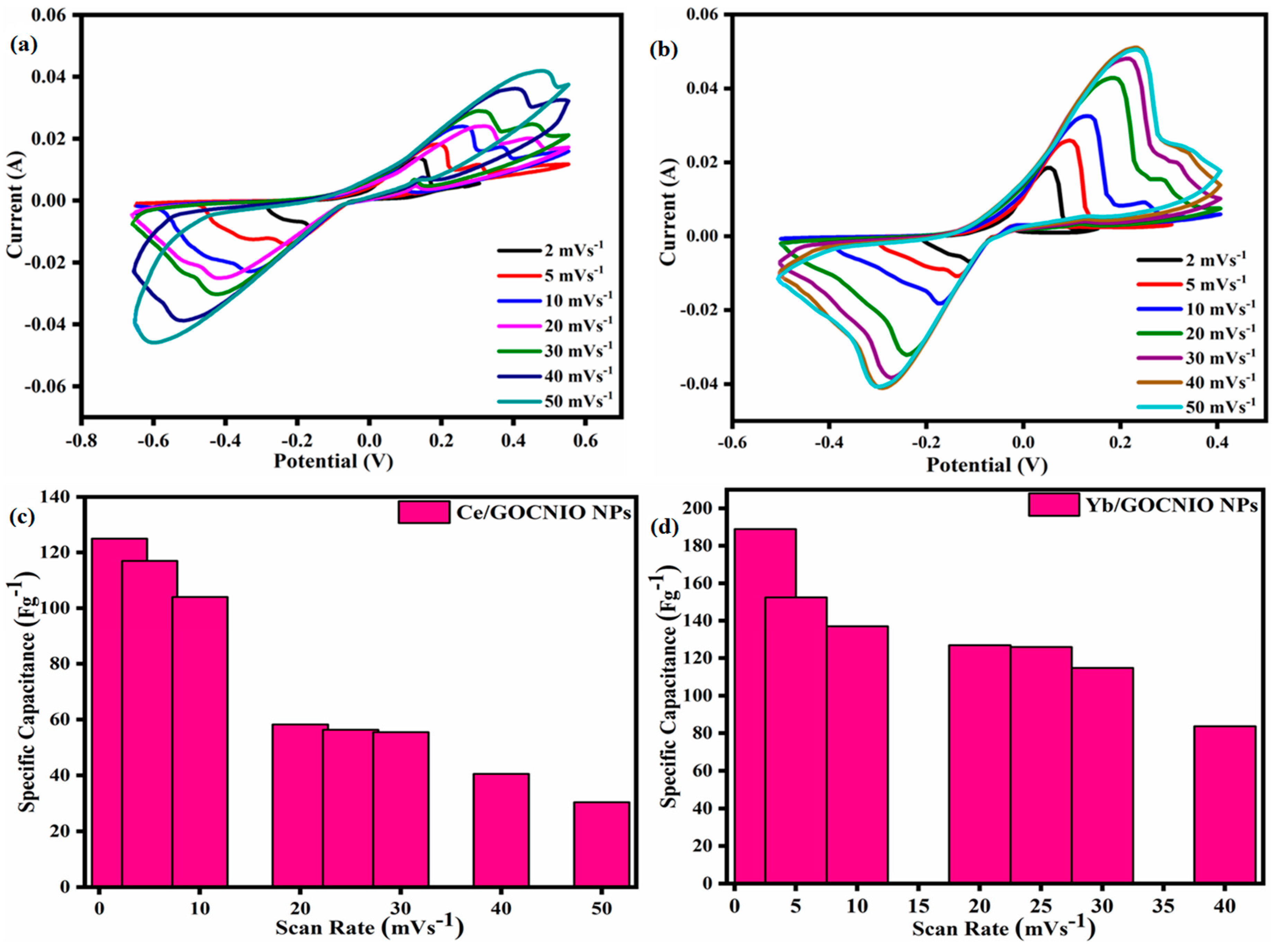 Applsci 11 09000 g004