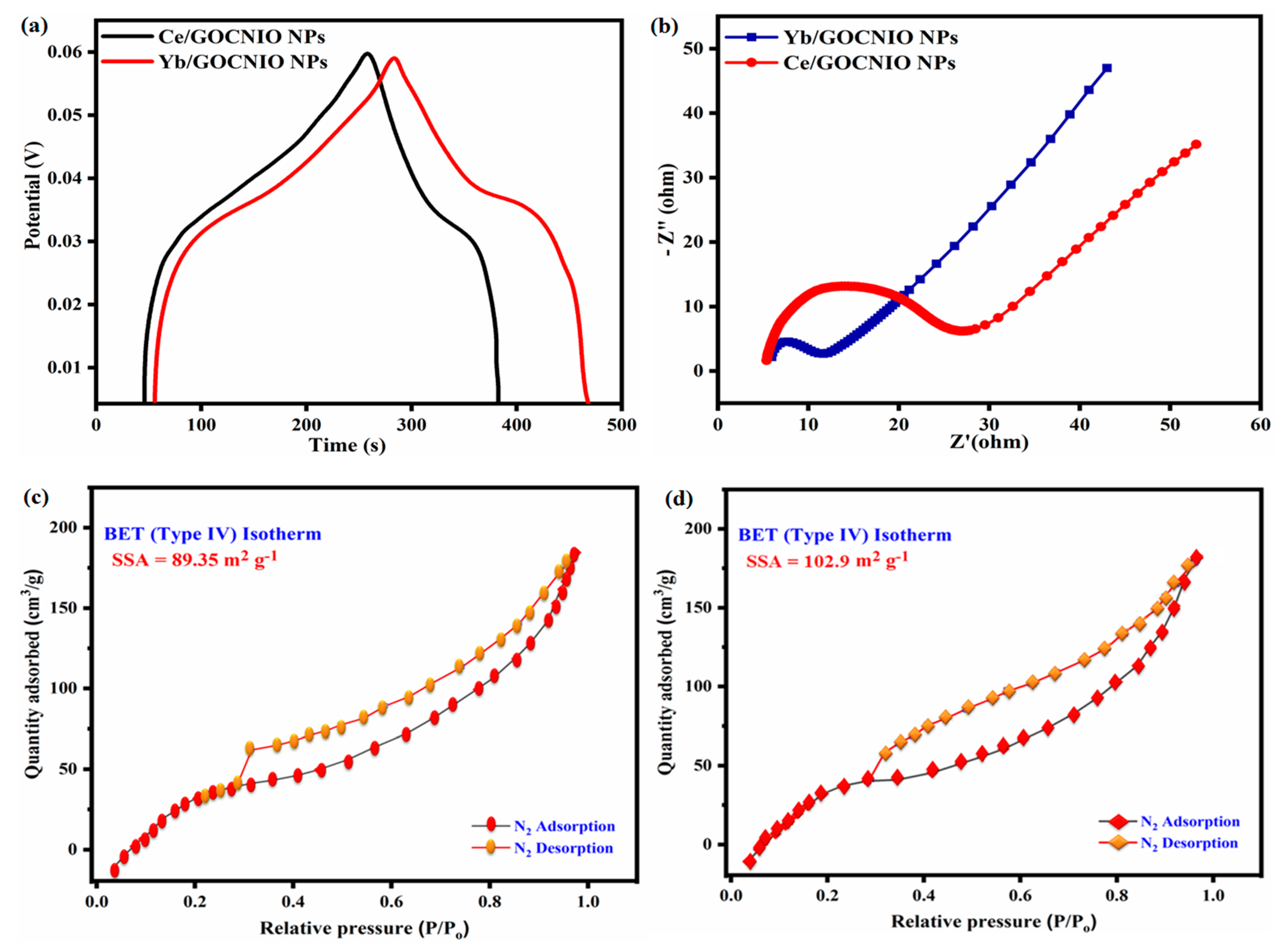 Applsci 11 09000 g005