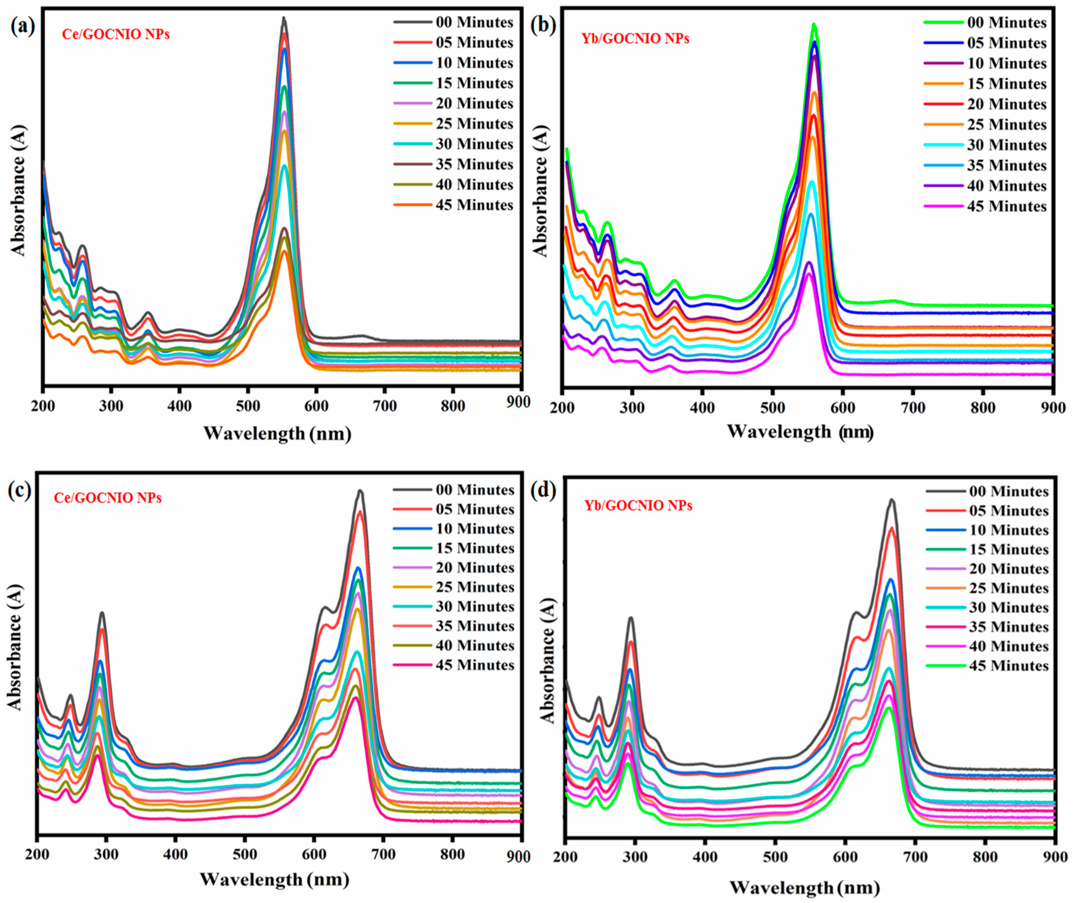 Applsci 11 09000 g006