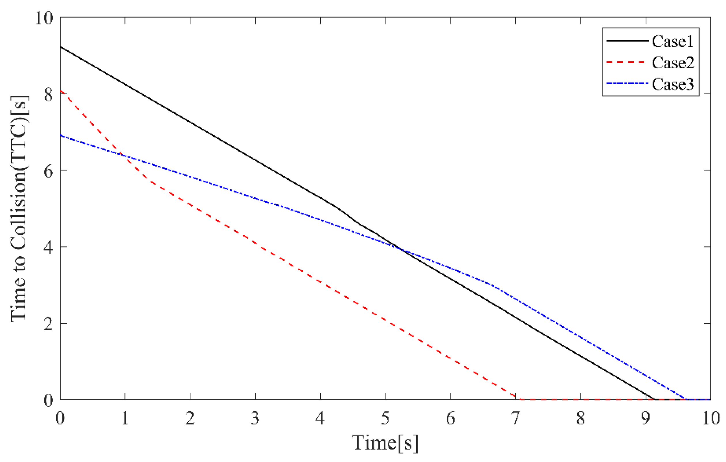 Applsci 11 09003 g019
