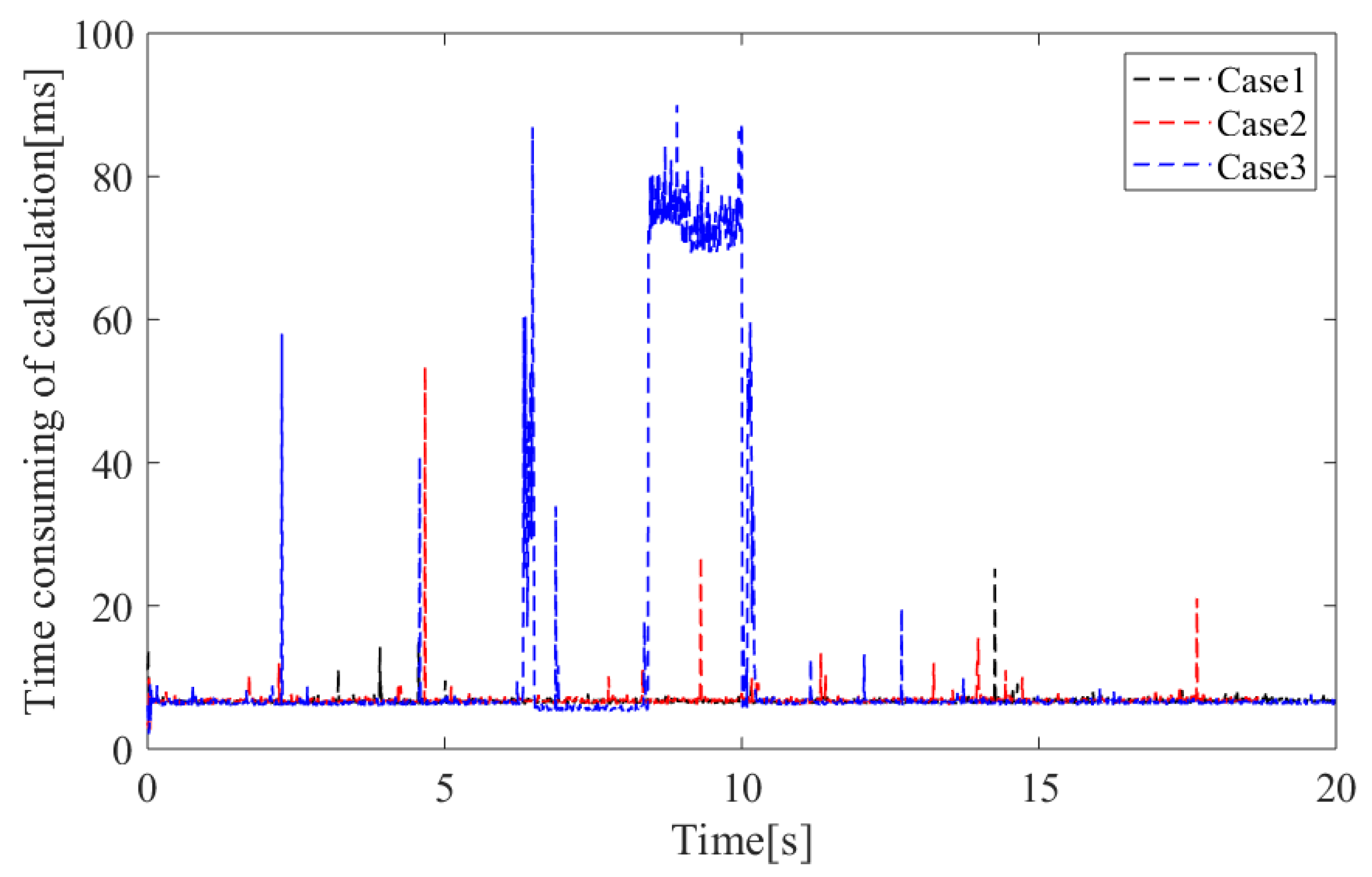 Applsci 11 09003 g020