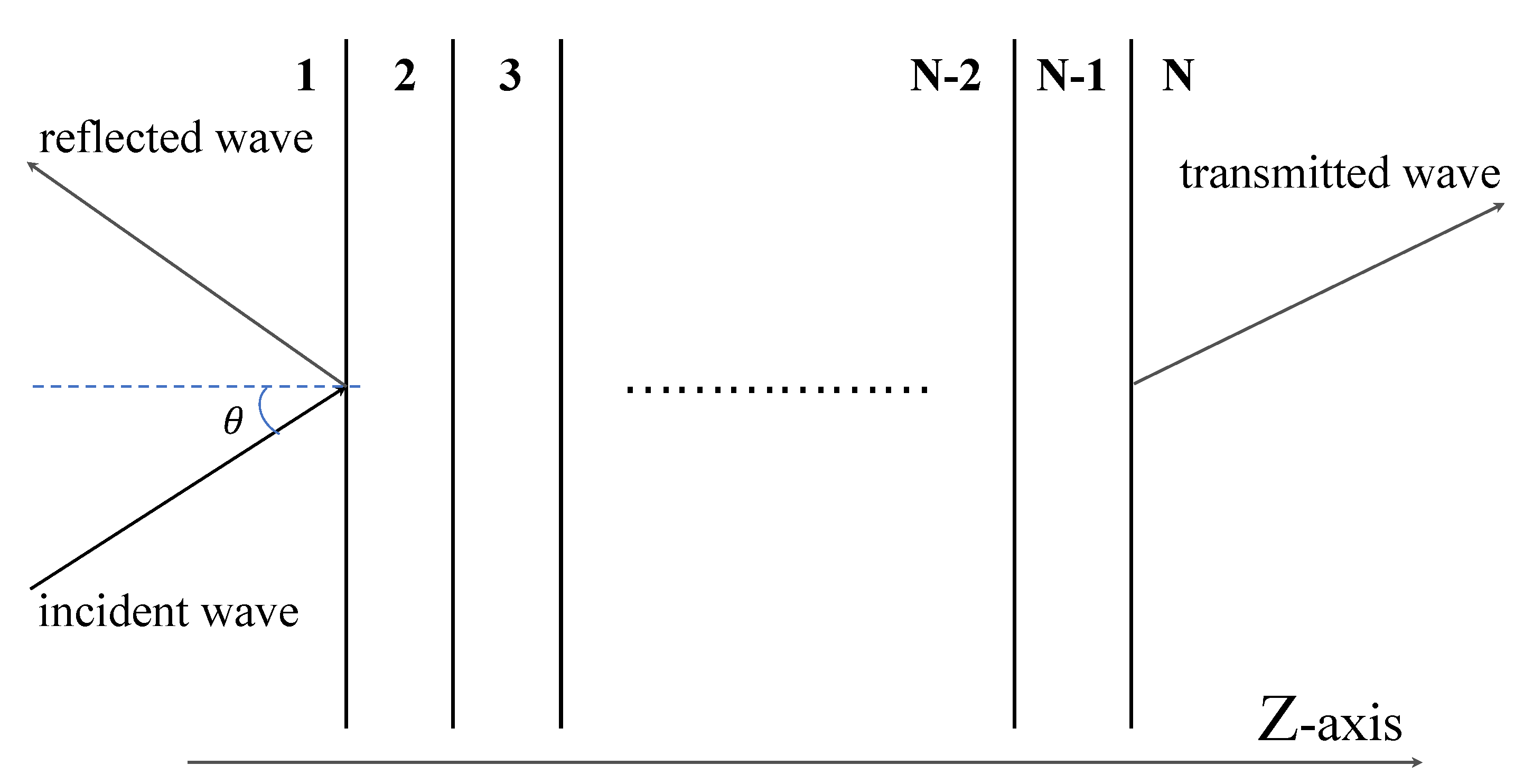 Applsci 11 09011 g002