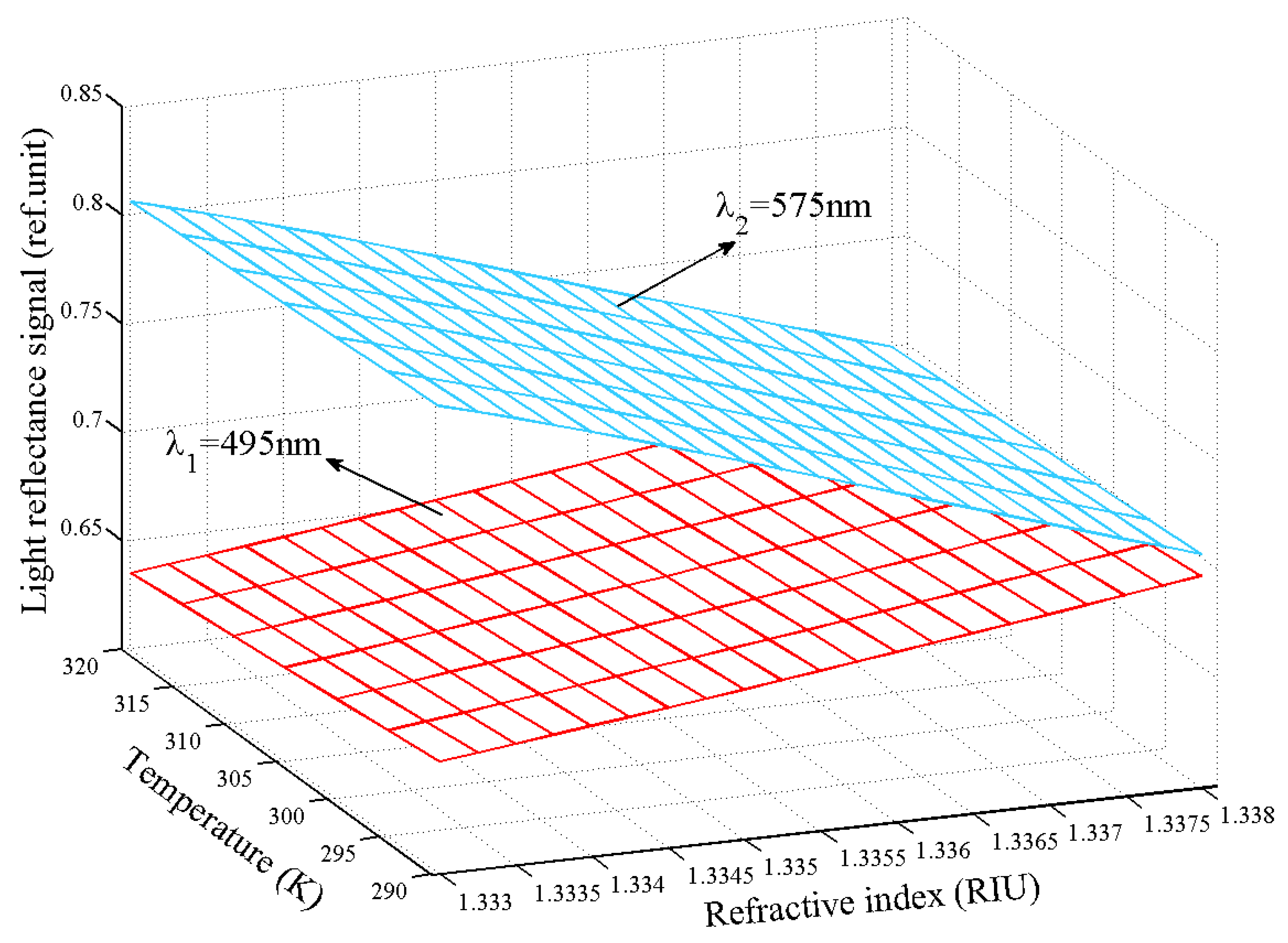 Applsci 11 09011 g005