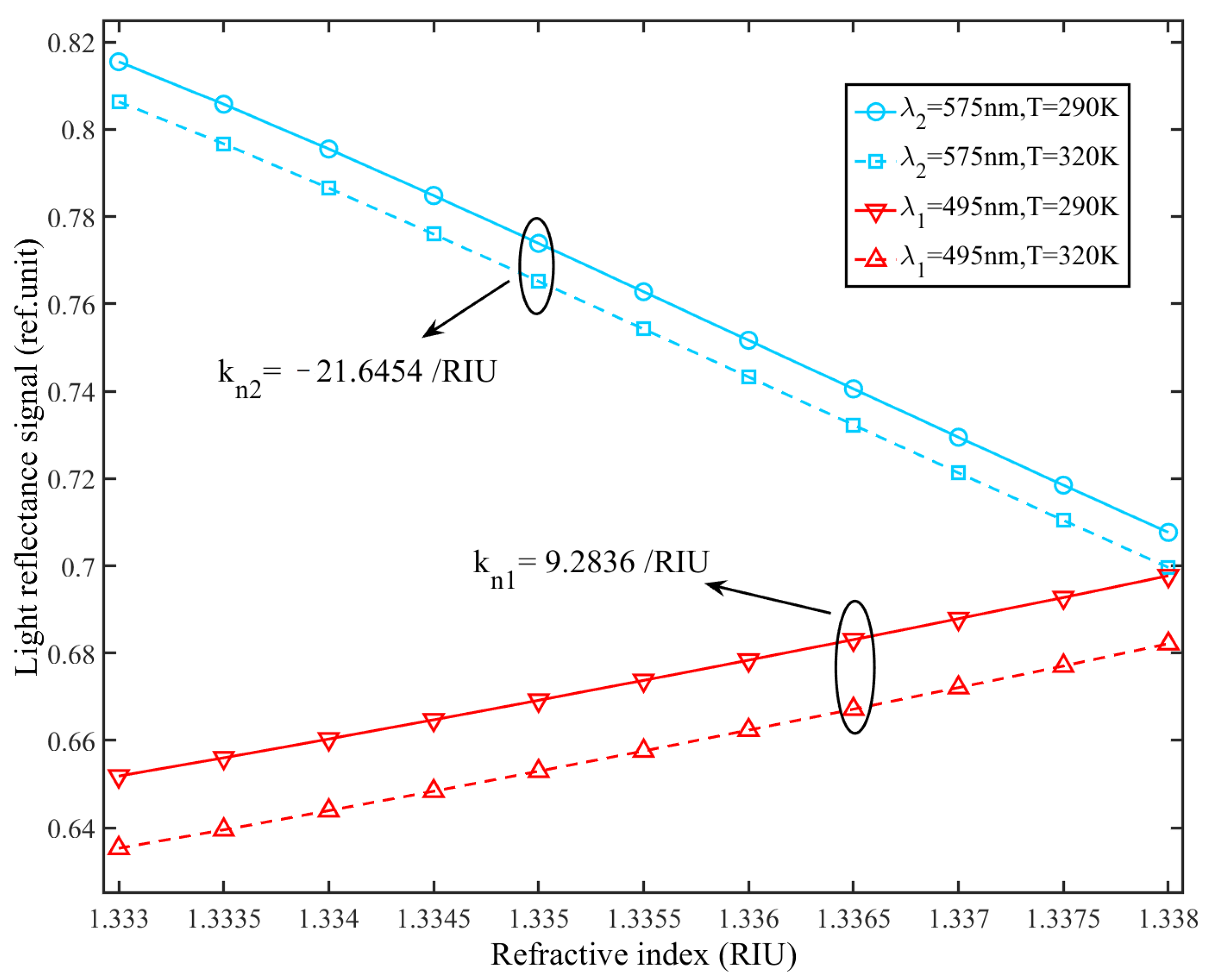 Applsci 11 09011 g006