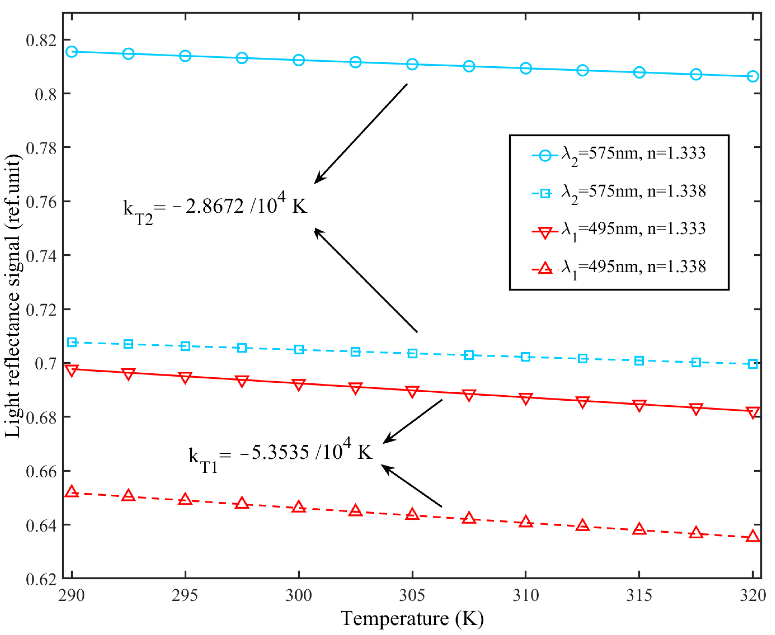 Applsci 11 09011 g007