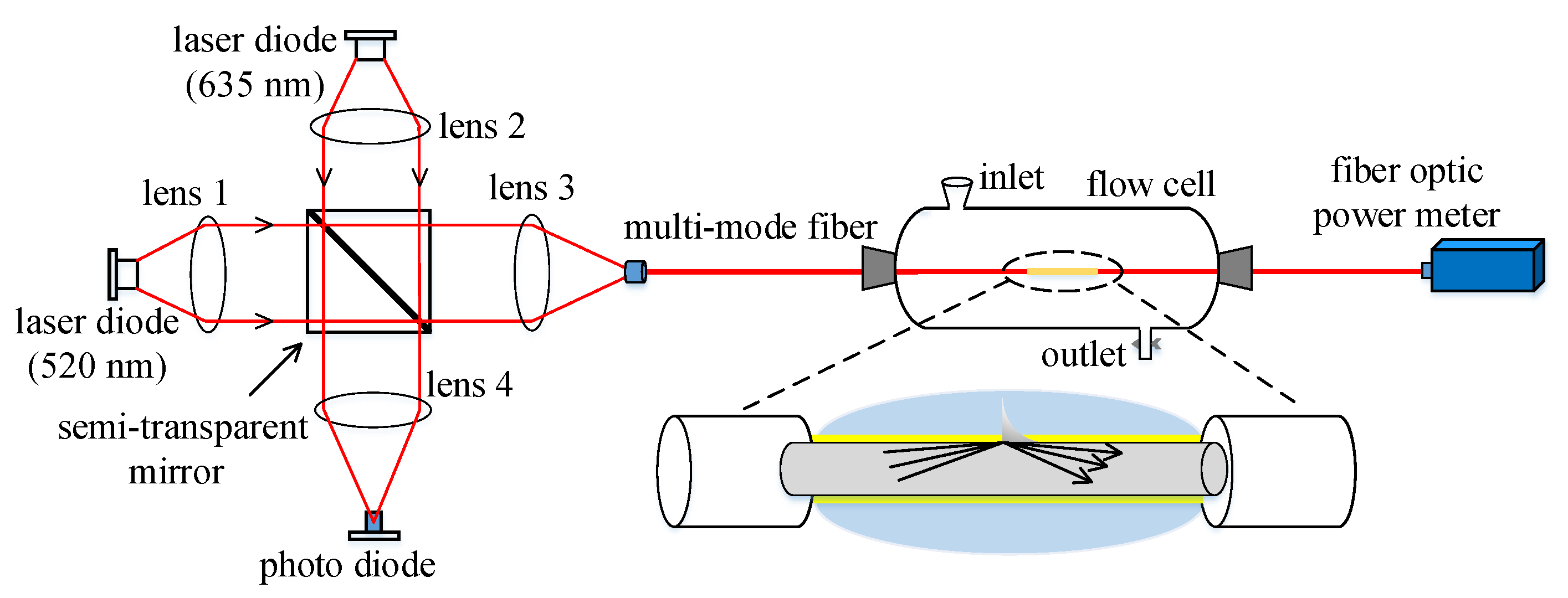 Applsci 11 09011 g008