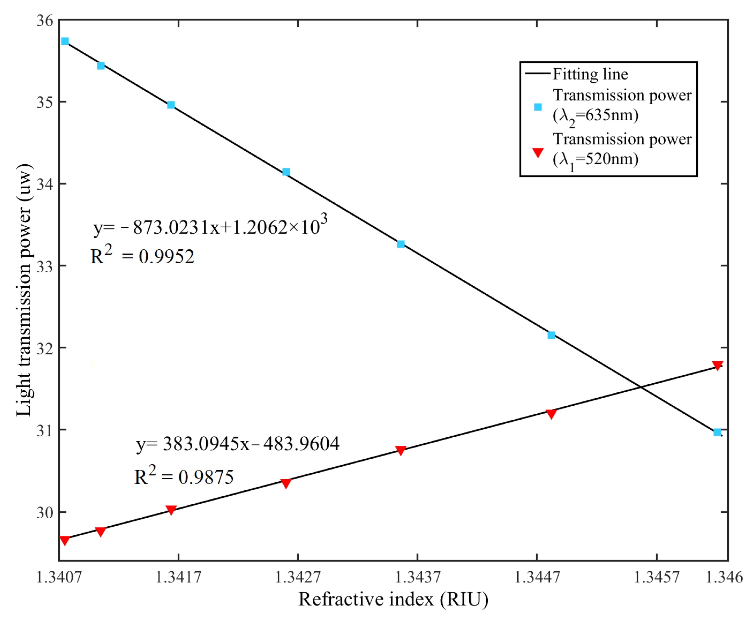 Applsci 11 09011 g009