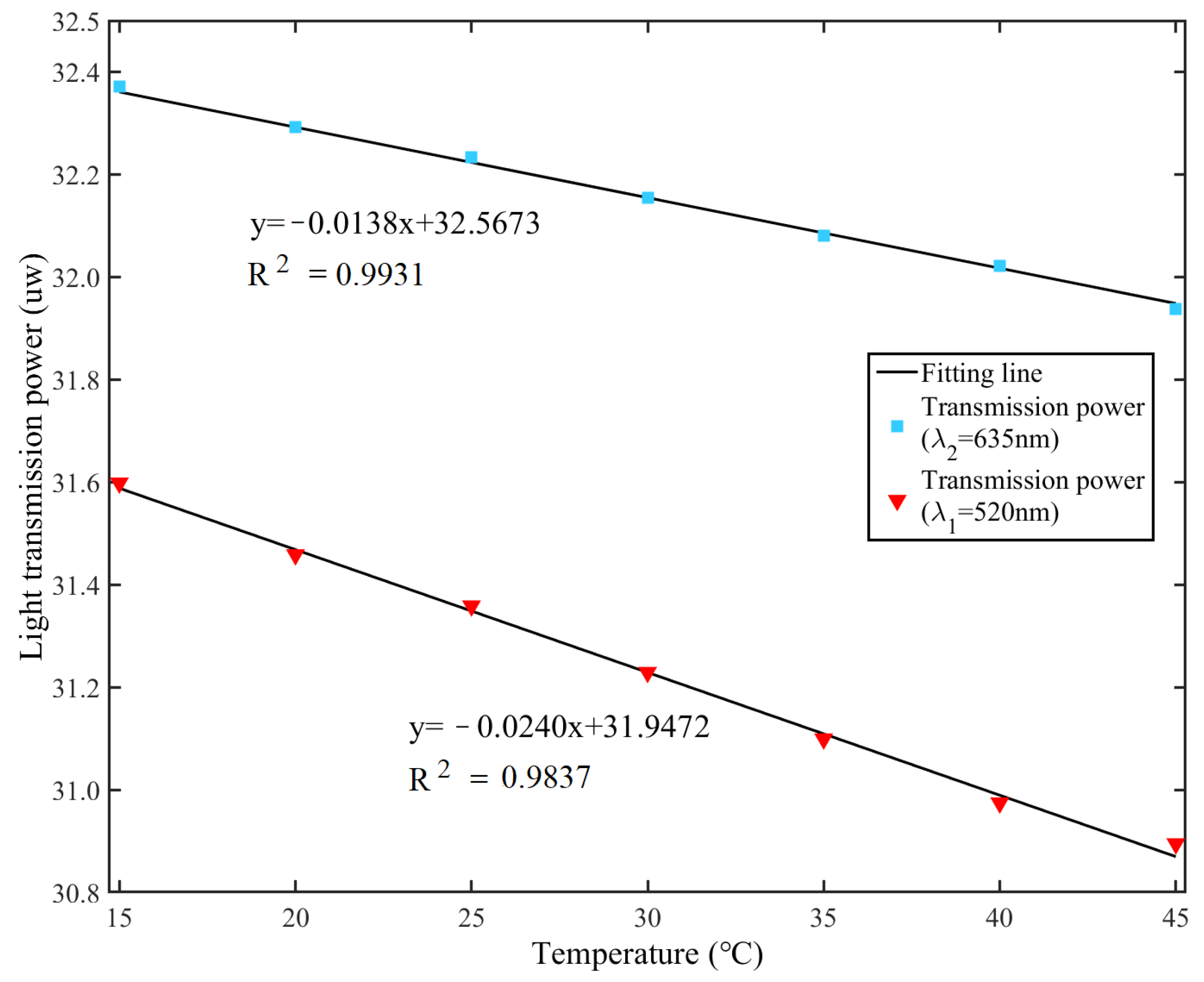 Applsci 11 09011 g010