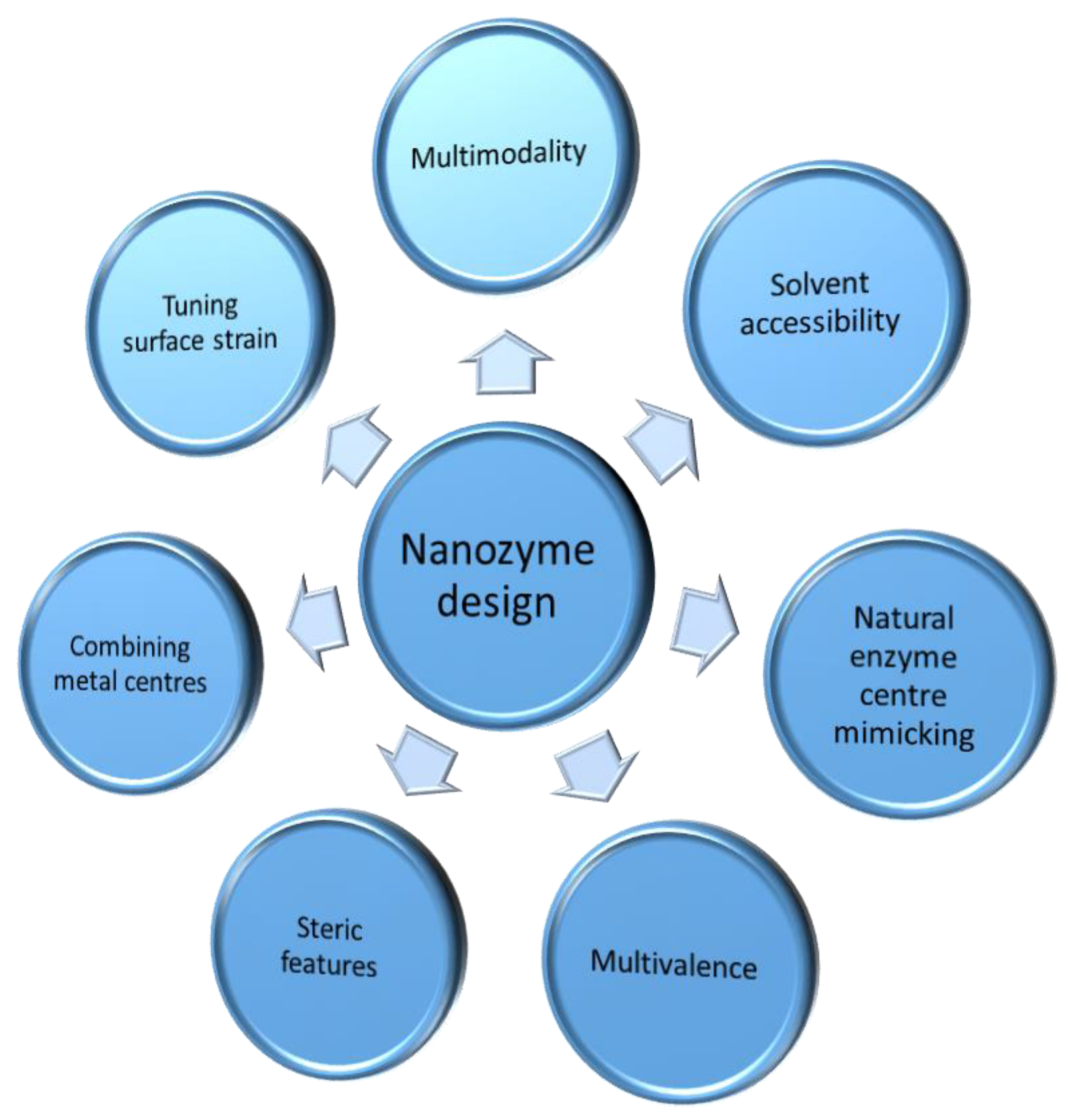 Applsci 11 09019 g004