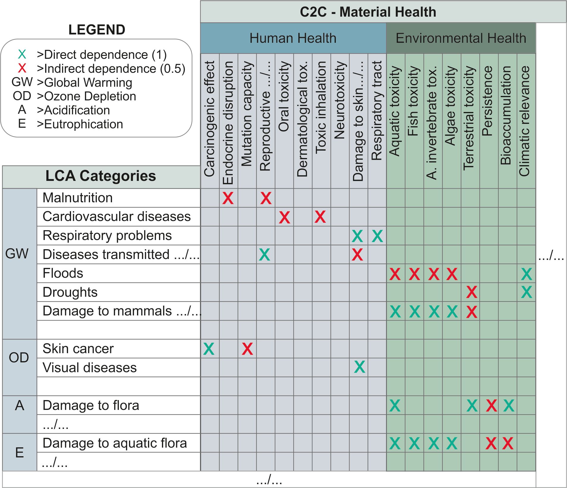 Applsci 11 09042 g002