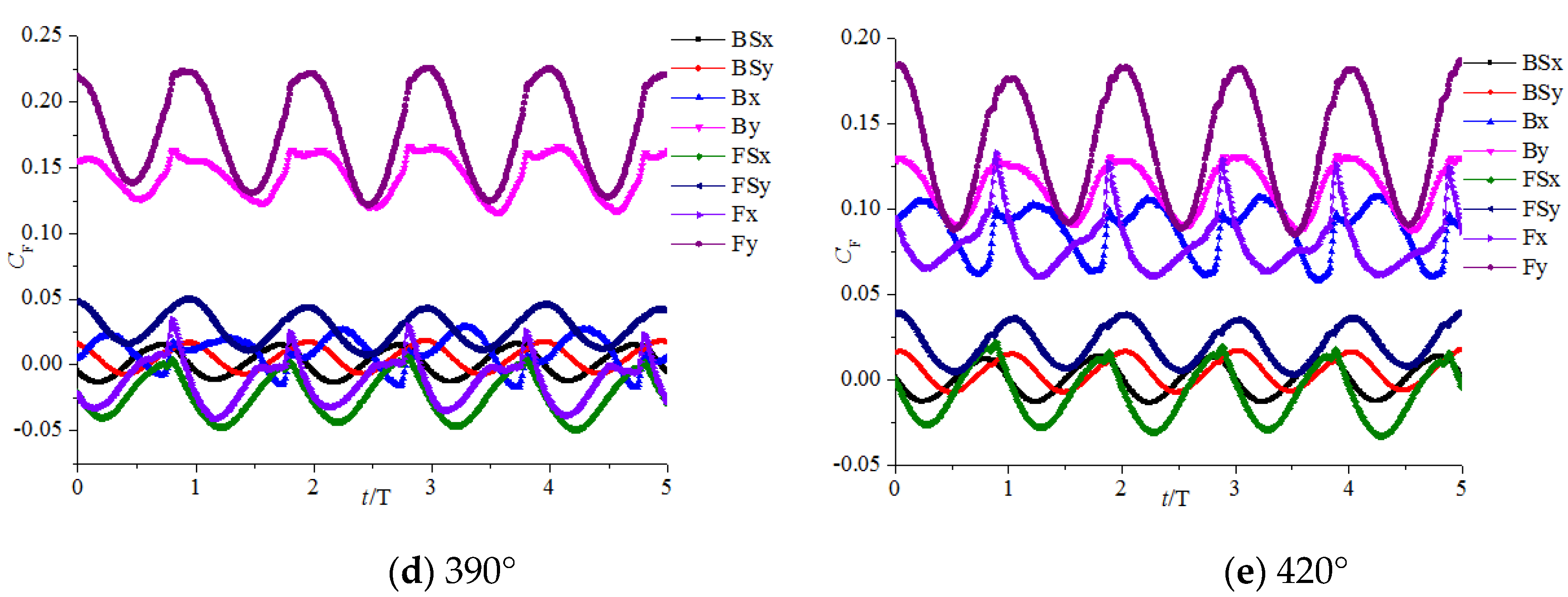 Applsci 11 09052 g011b