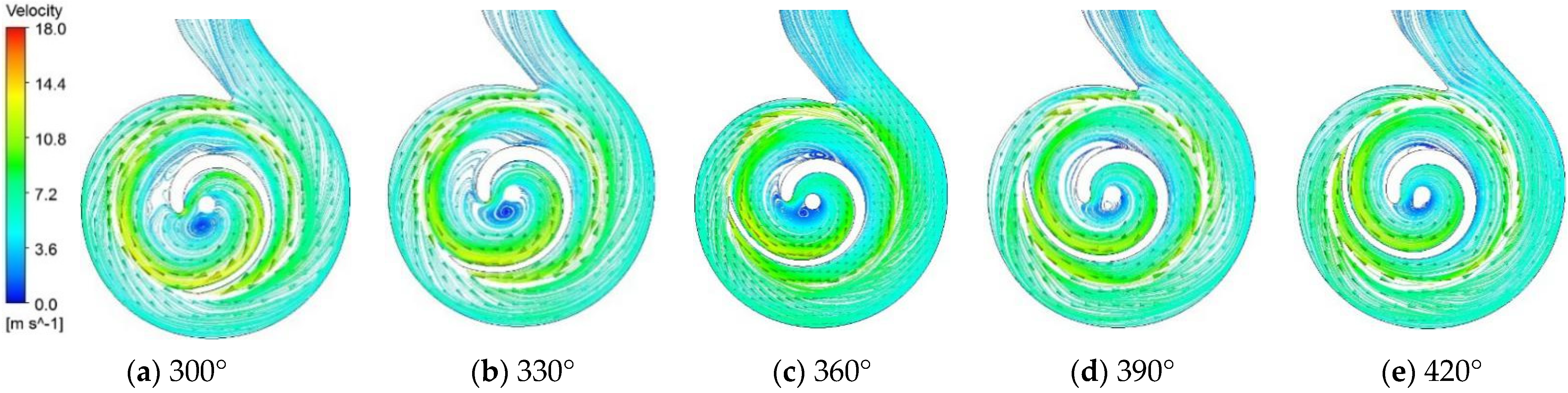 Applsci 11 09052 g015