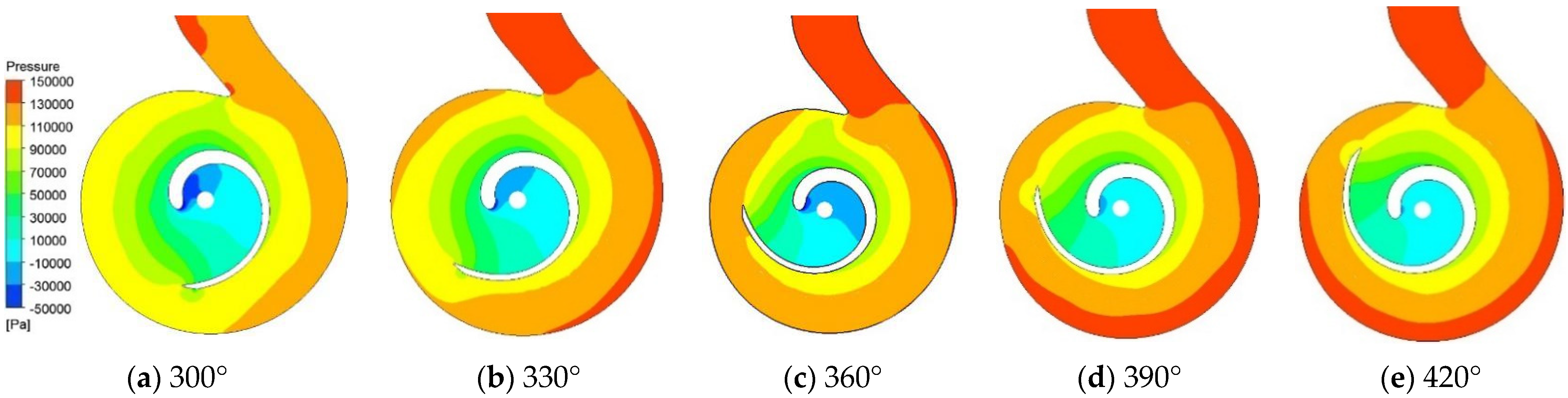 Applsci 11 09052 g017