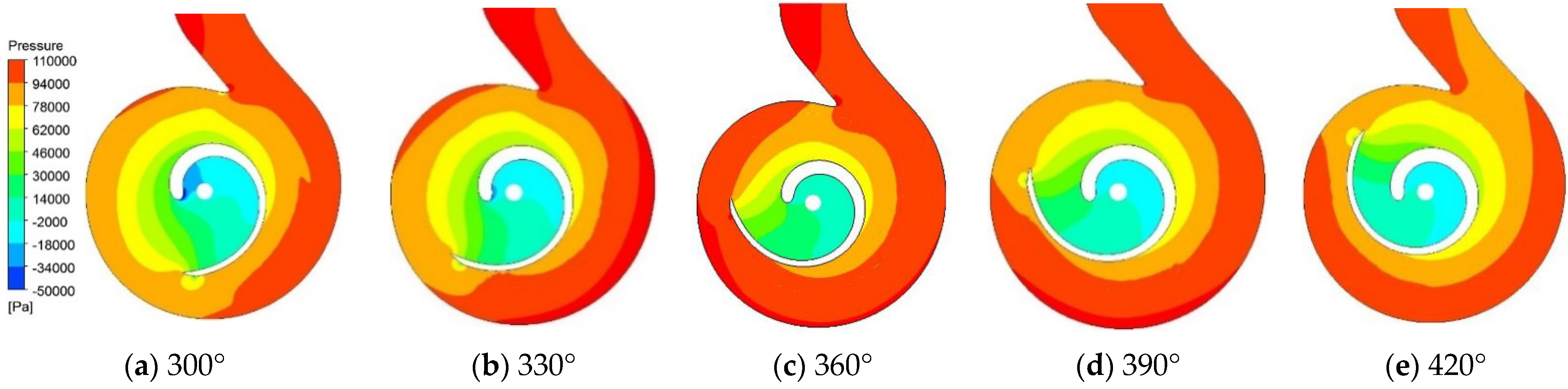 Applsci 11 09052 g018