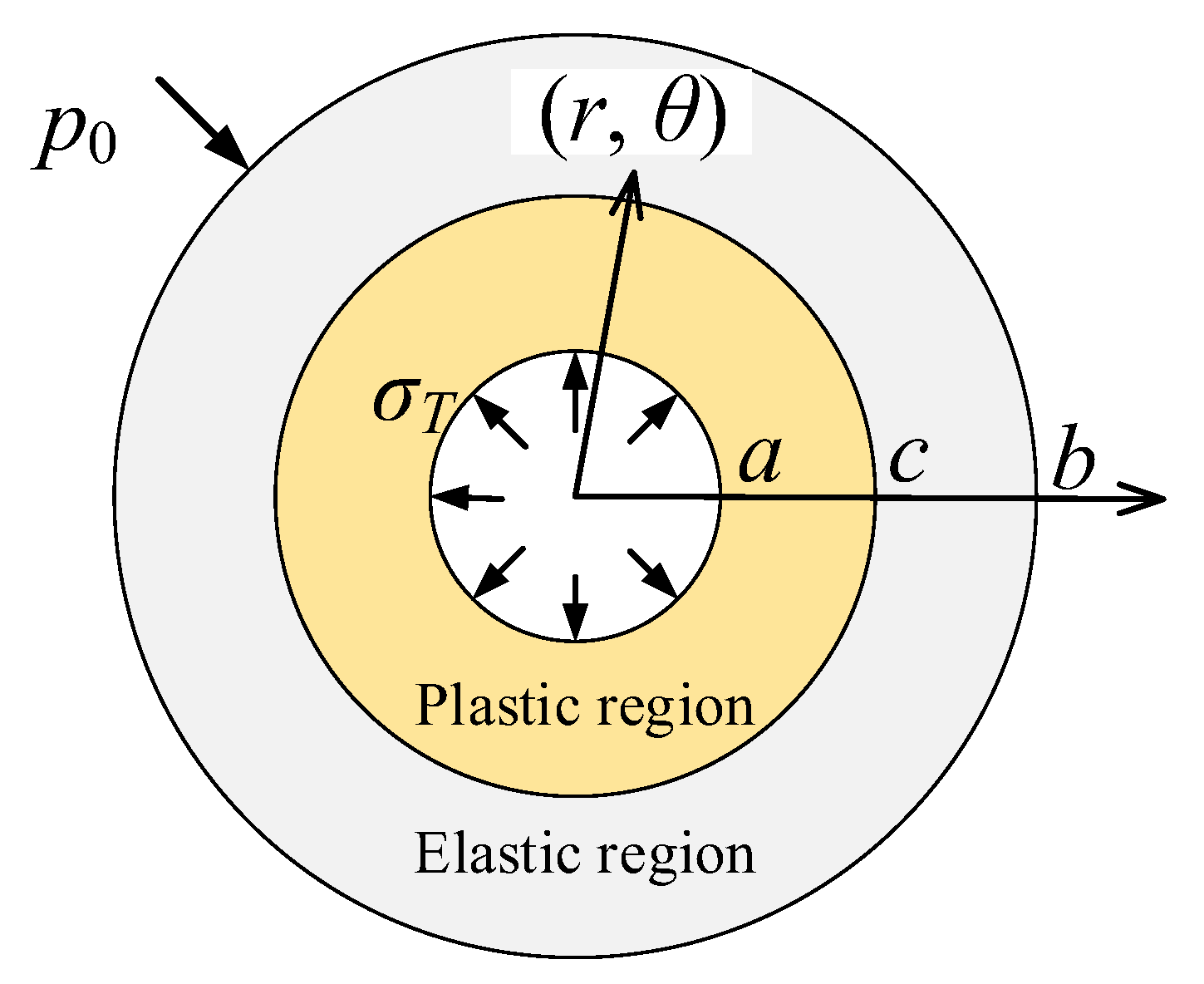 Applsci 11 09059 g002
