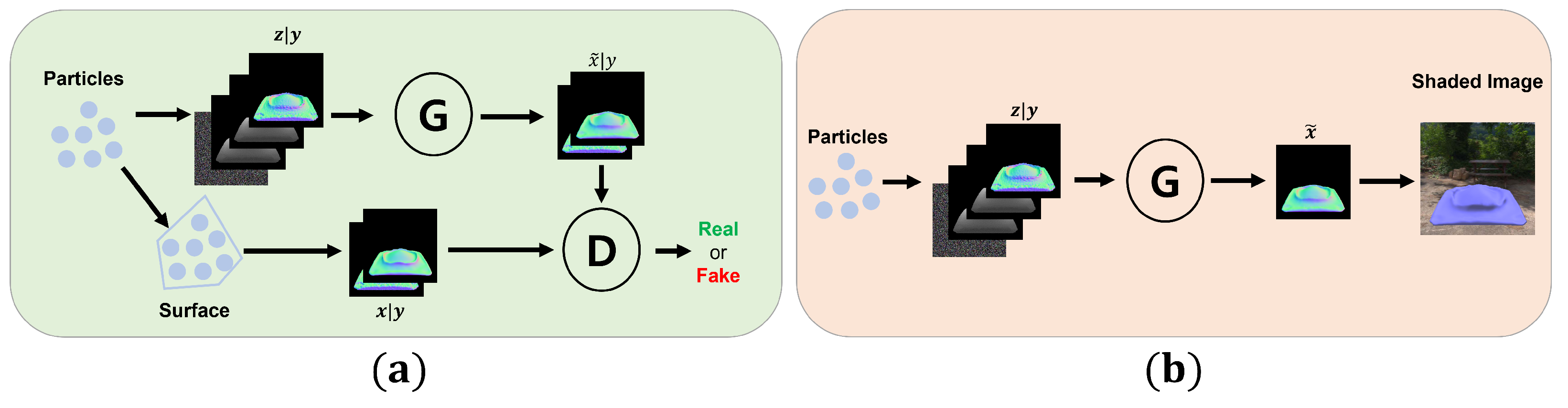 Applsci 11 09065 g002