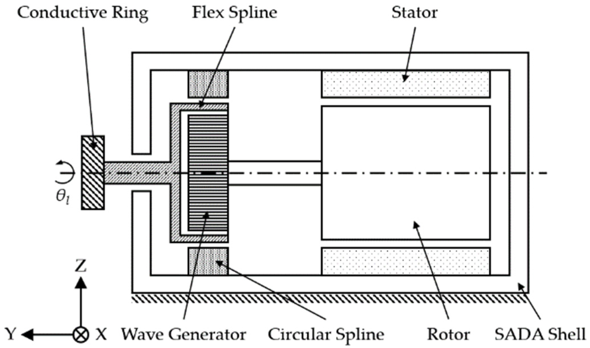 Applsci 11 09076 g002 Applsci 11 09076 g002