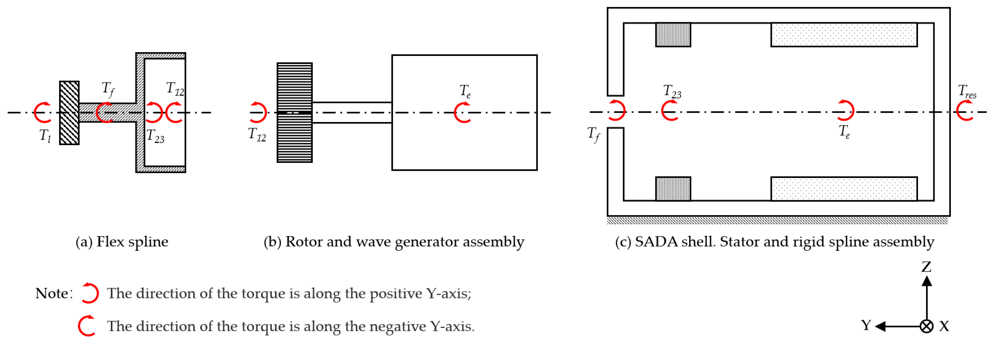 Applsci 11 09076 g003 Applsci 11 09076 g003