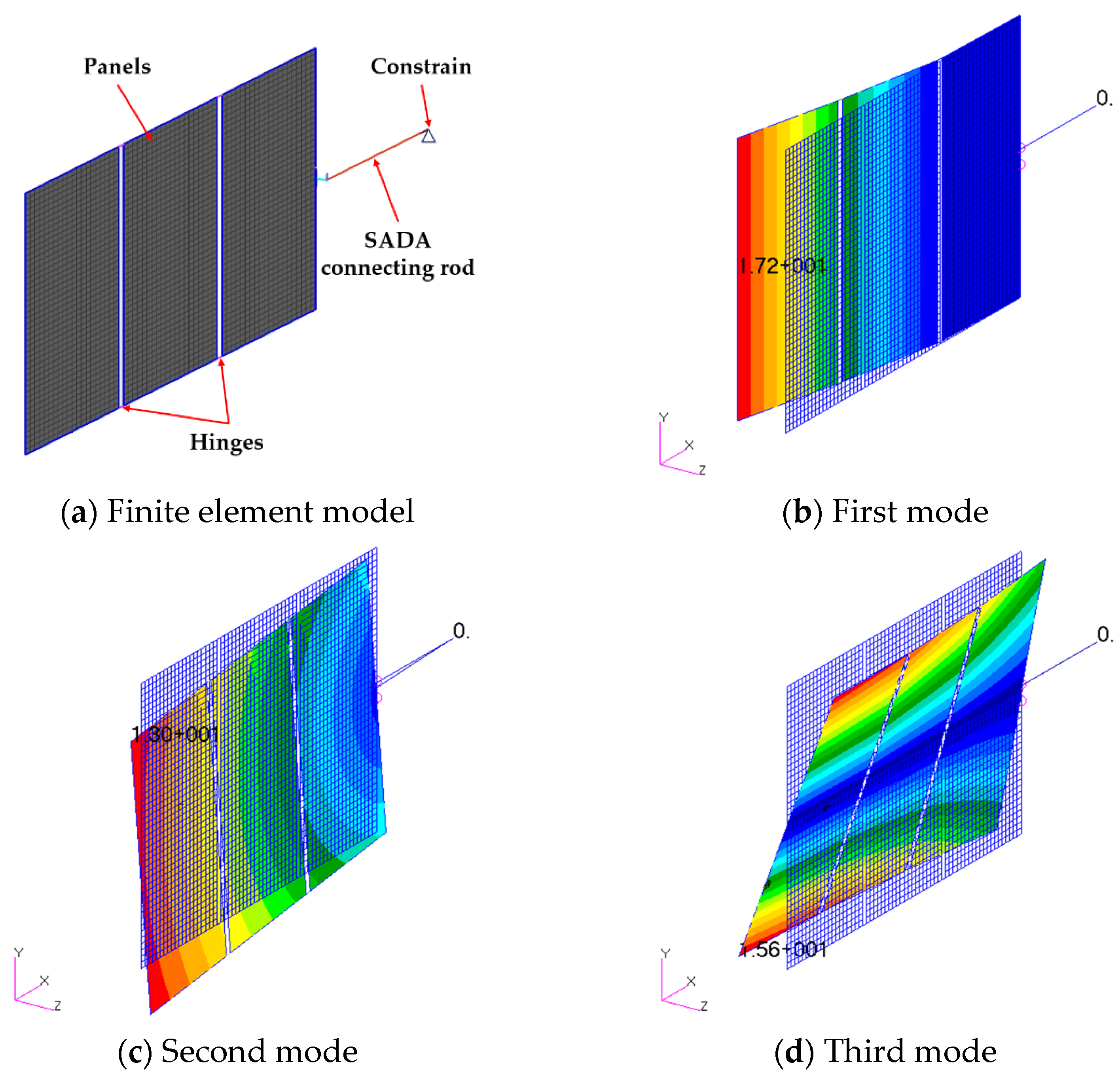 Applsci 11 09076 g005 Applsci 11 09076 g005