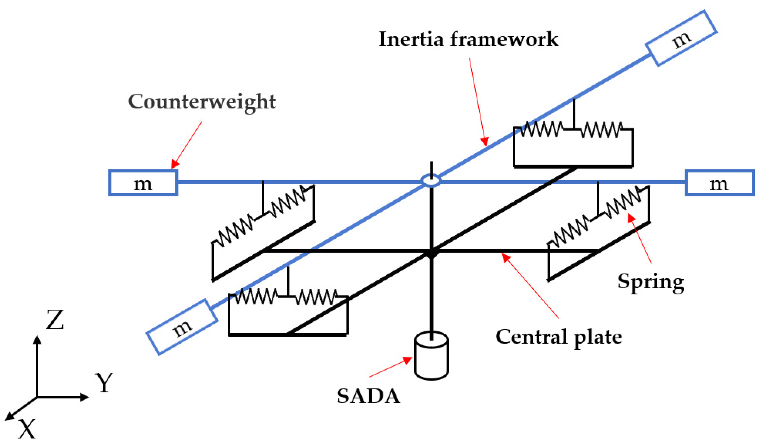 Applsci 11 09076 g006 Applsci 11 09076 g006