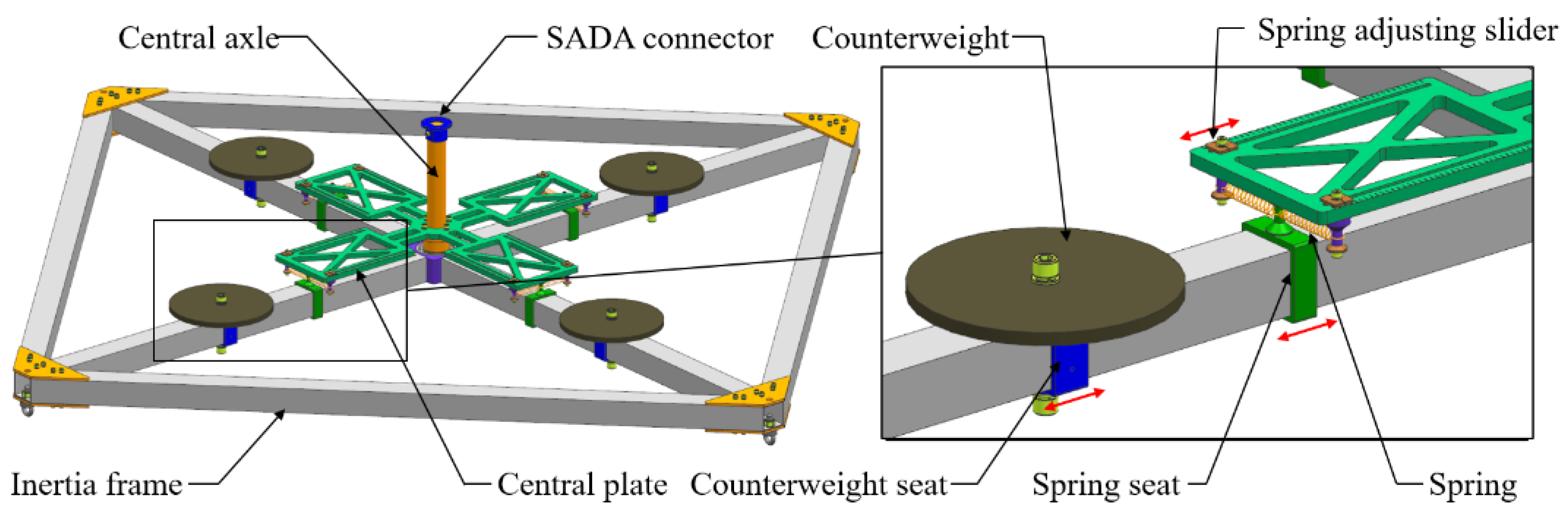 Applsci 11 09076 g007 Applsci 11 09076 g007