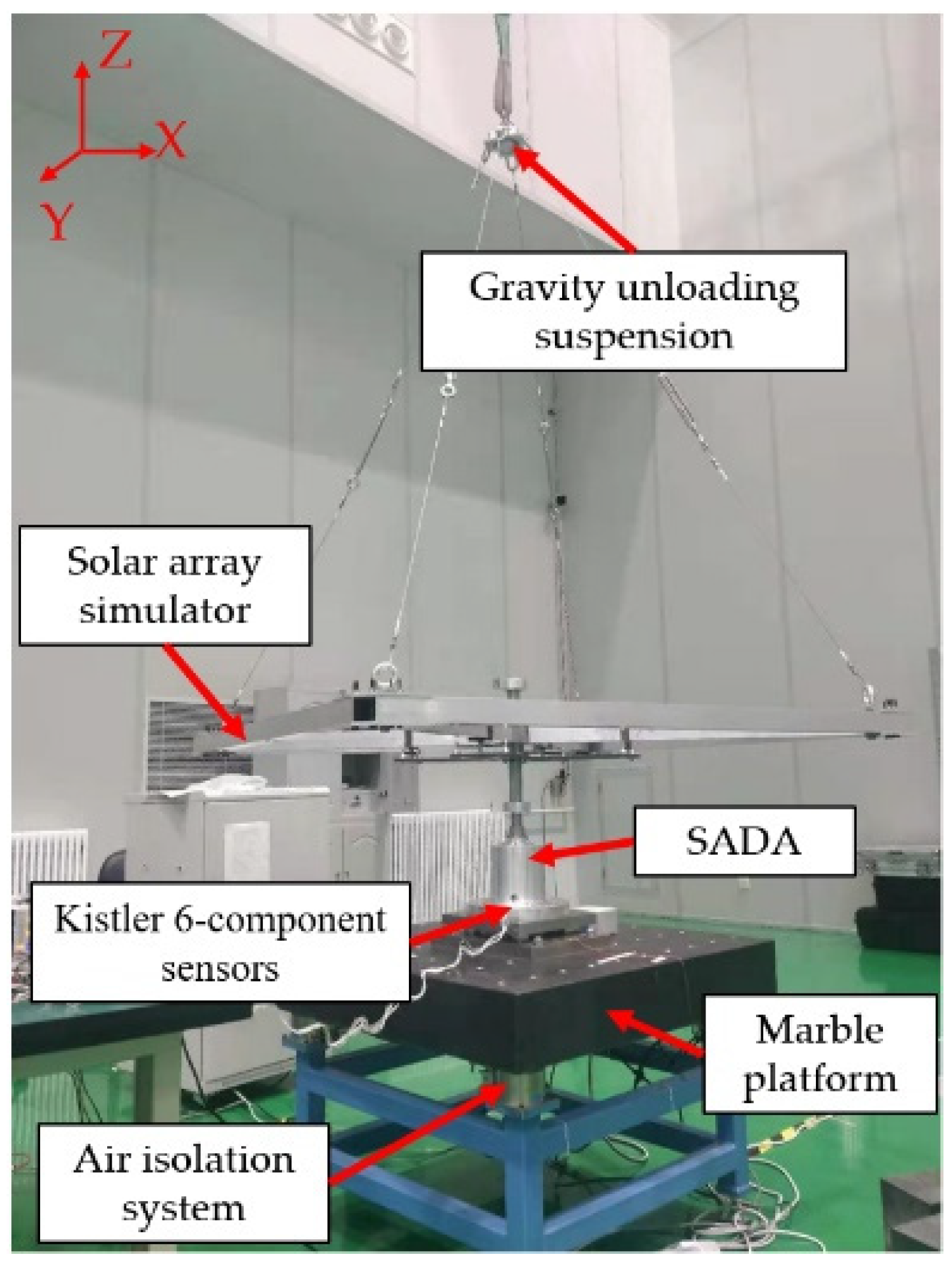 Applsci 11 09076 g008 Applsci 11 09076 g008