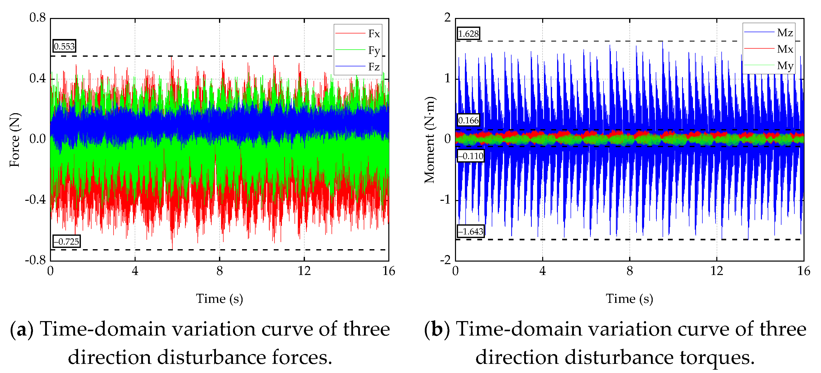 Applsci 11 09076 g009 Applsci 11 09076 g009