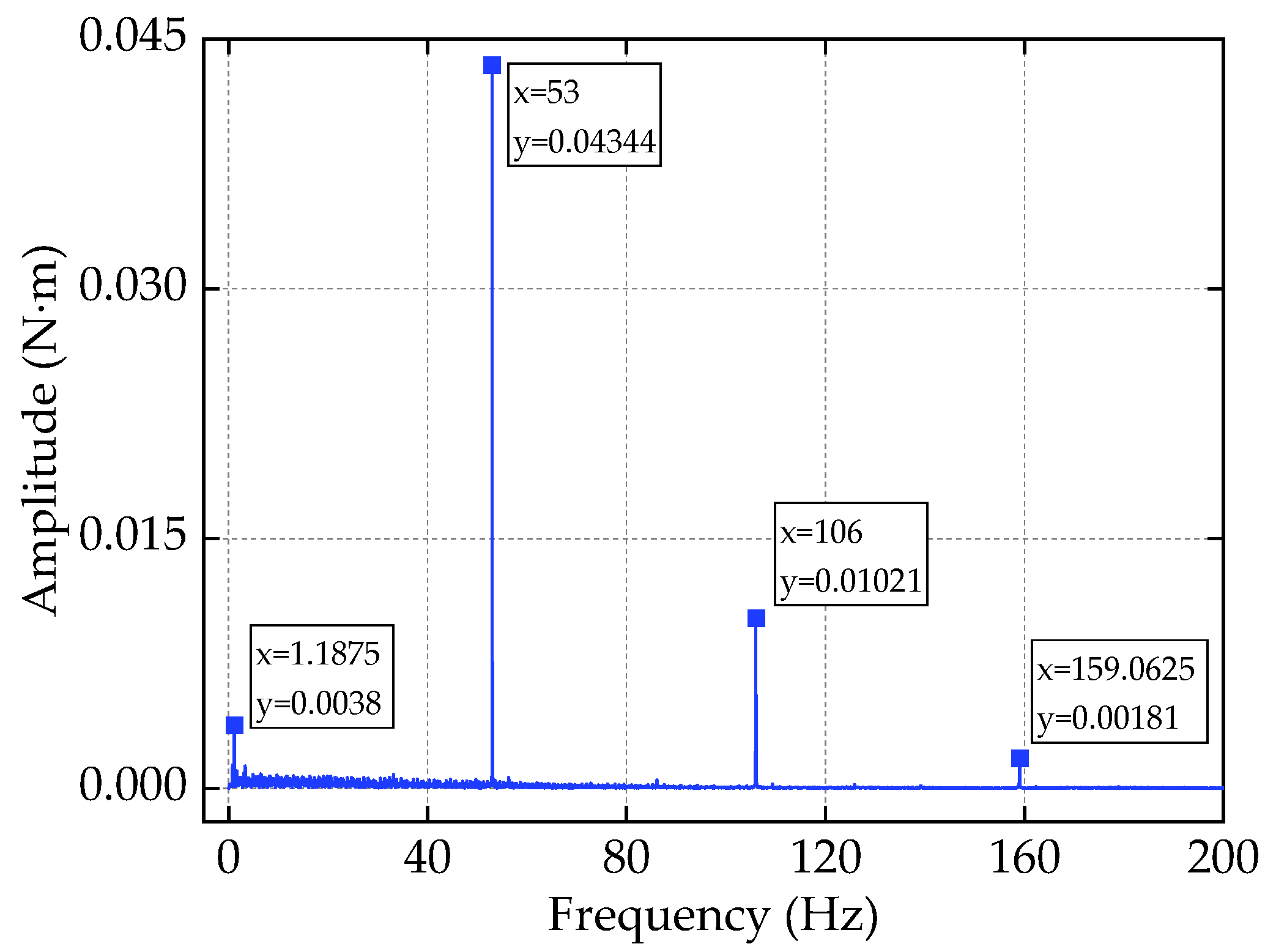 Applsci 11 09076 g010 Applsci 11 09076 g010