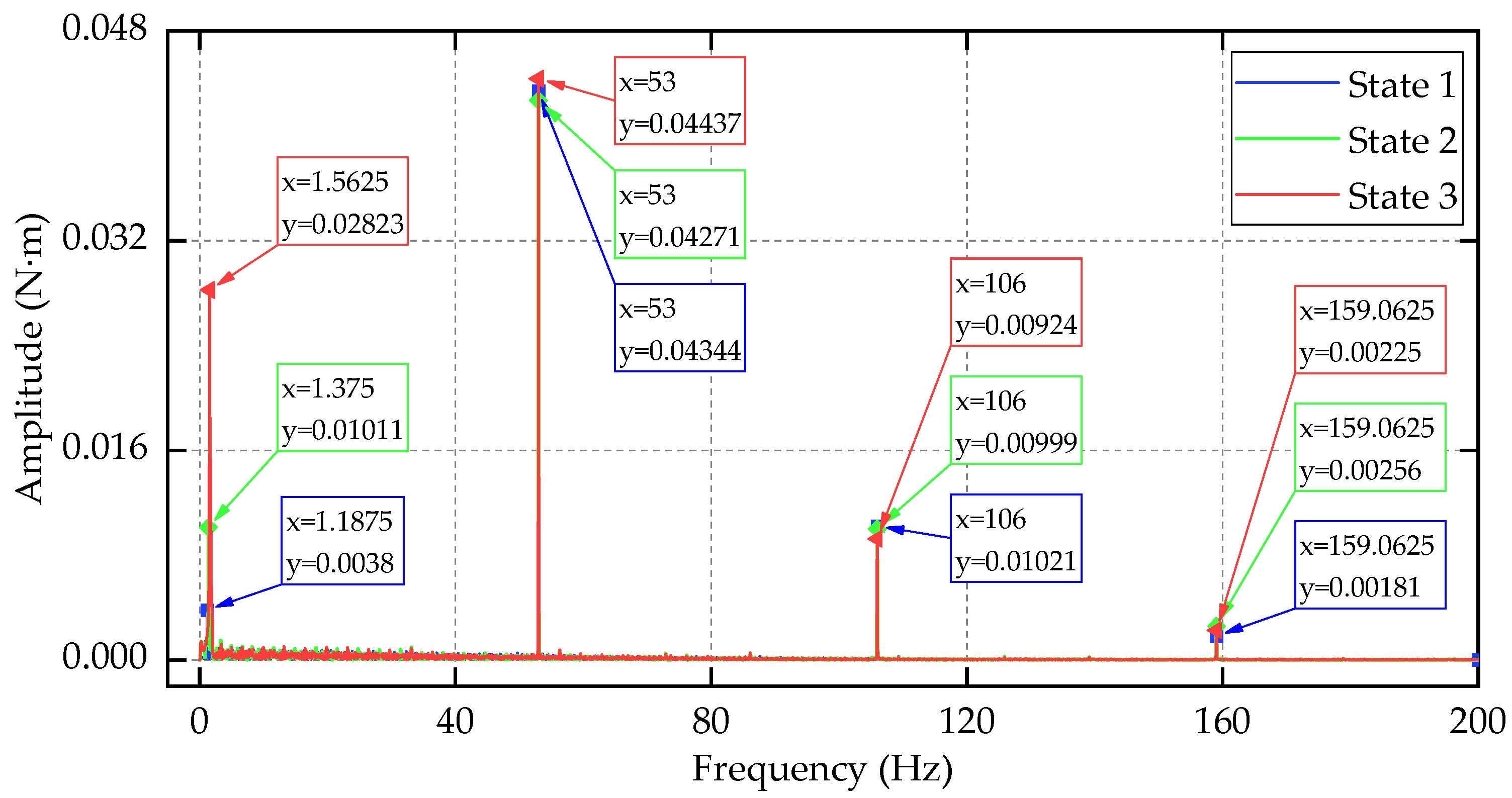 Applsci 11 09076 g011 Applsci 11 09076 g011