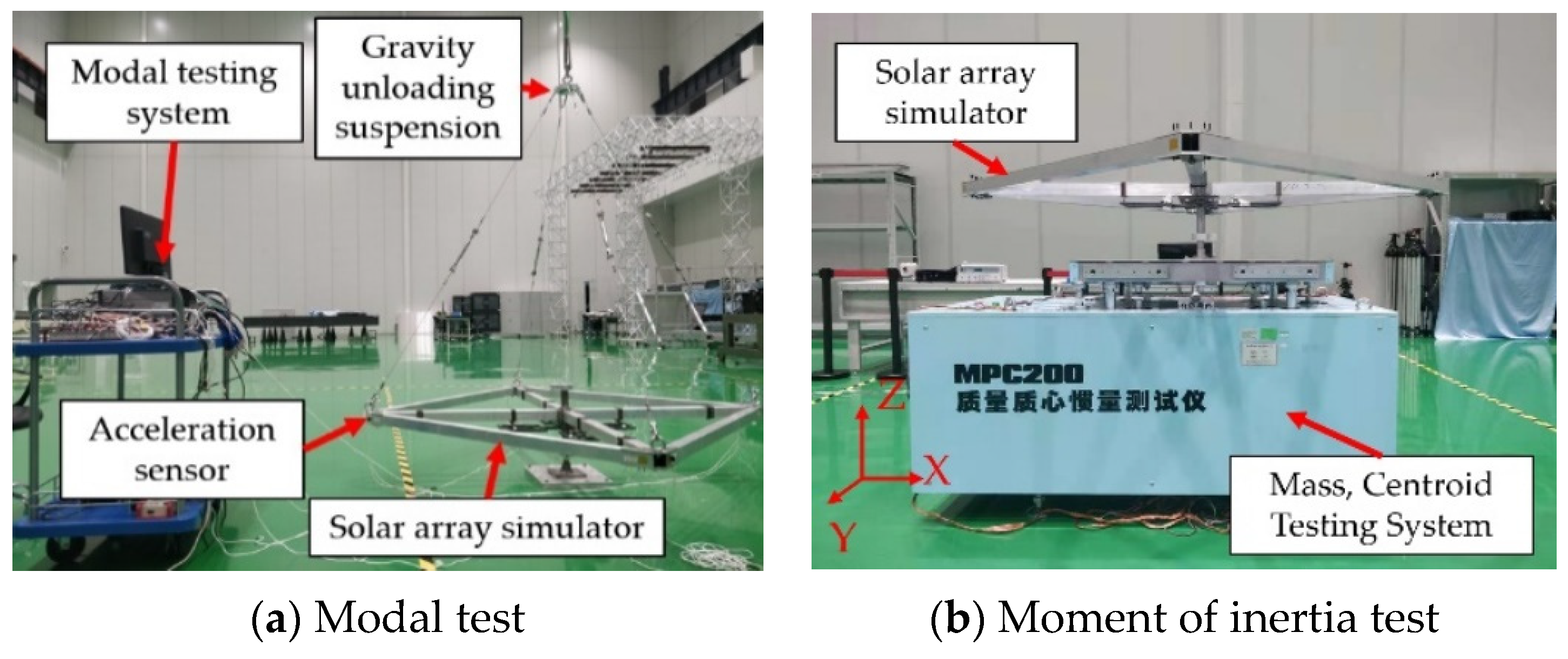 Applsci 11 09076 g015 Applsci 11 09076 g015