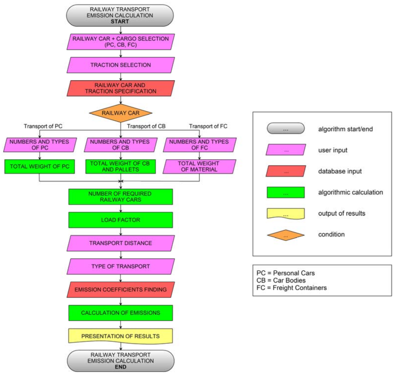 Applsci 11 09077 g002