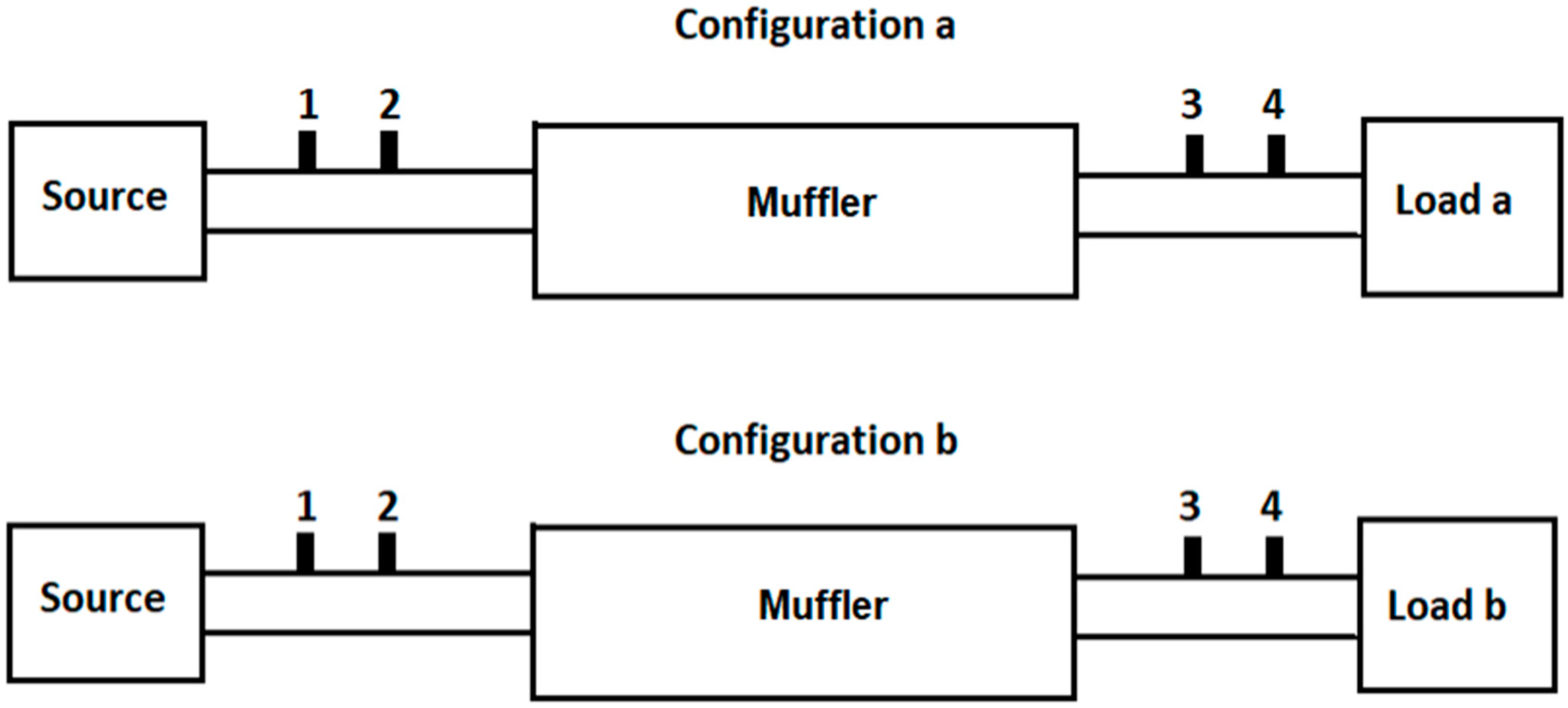 Applsci 11 09079 g003