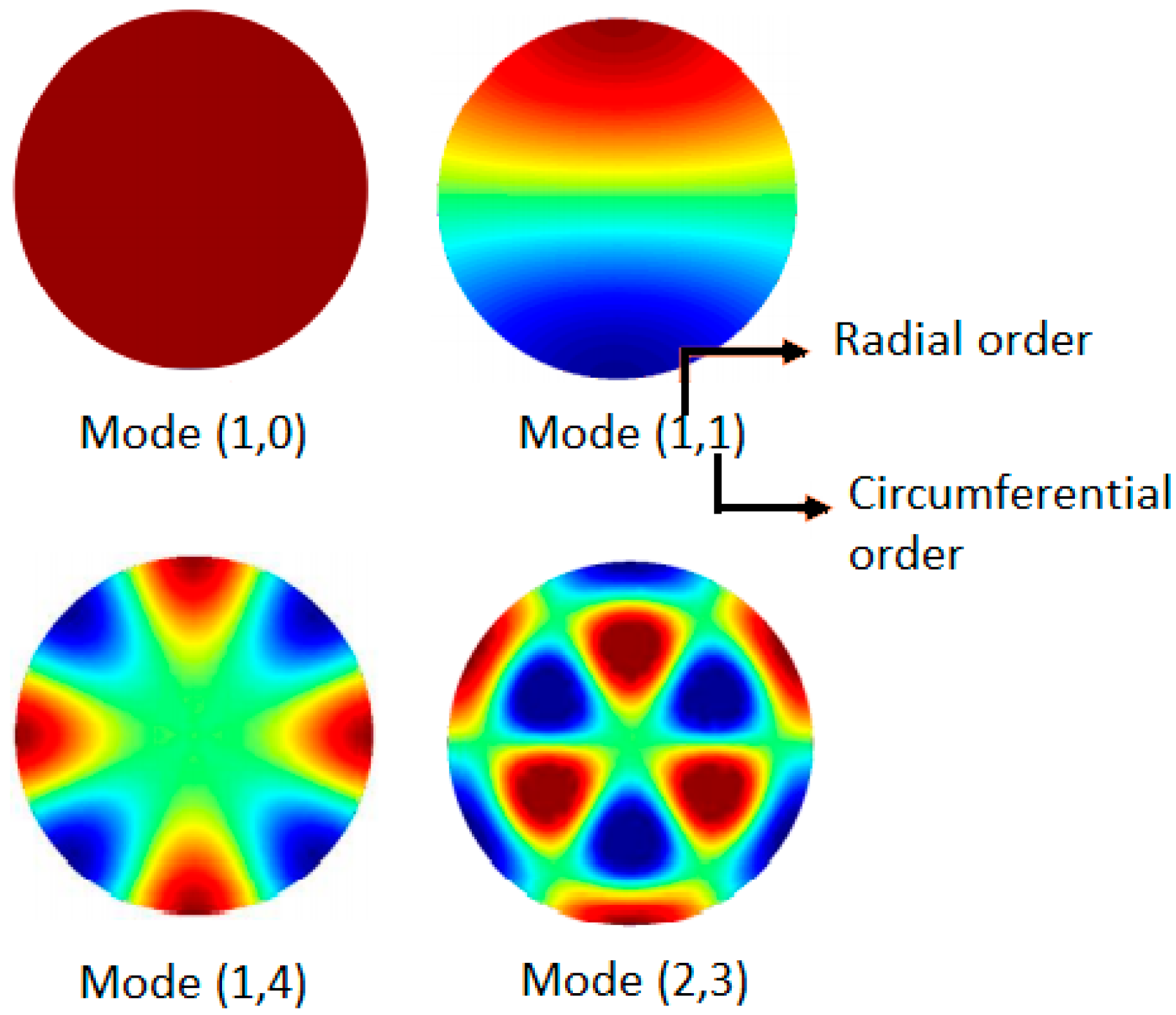 Applsci 11 09079 g004