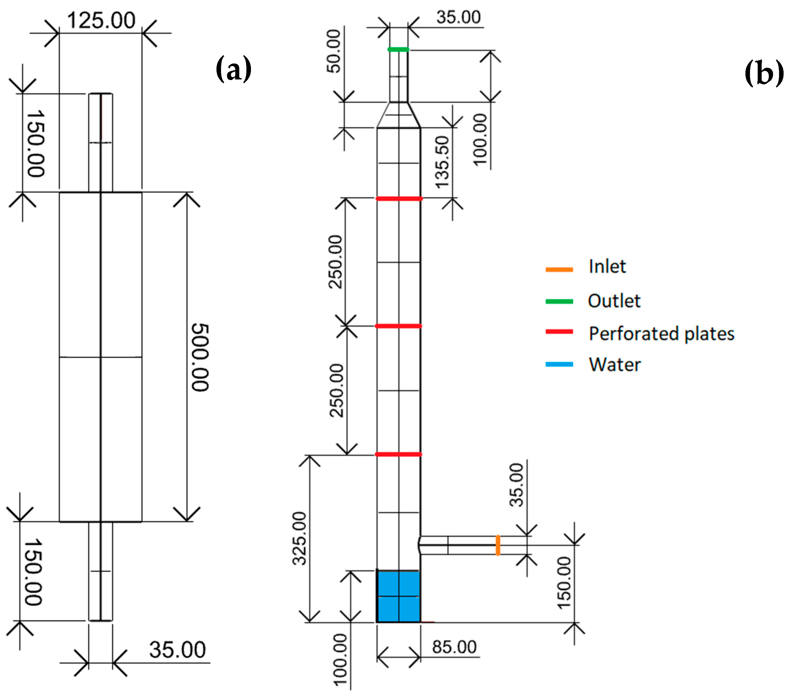 Applsci 11 09079 g006