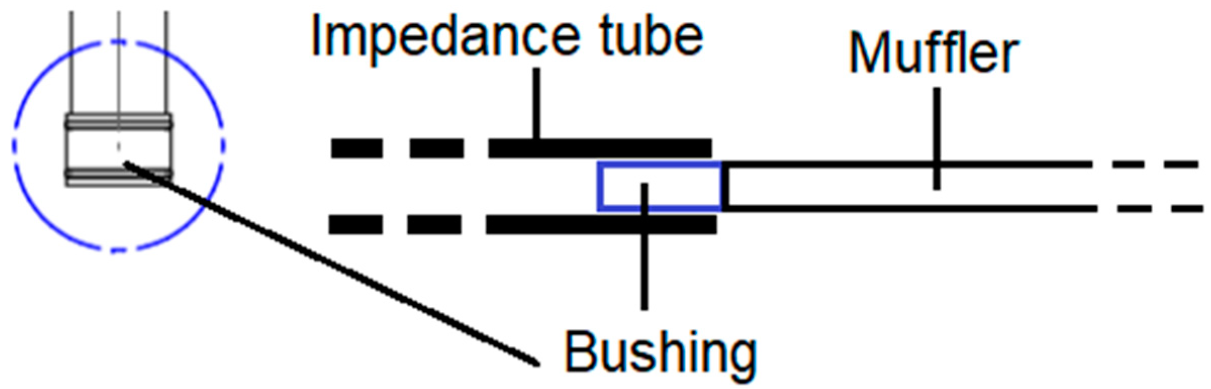 Applsci 11 09079 g008