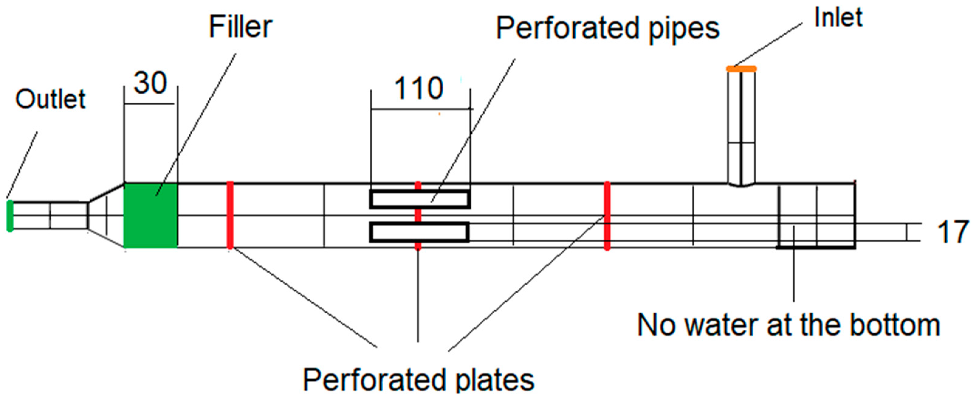 Applsci 11 09079 g016