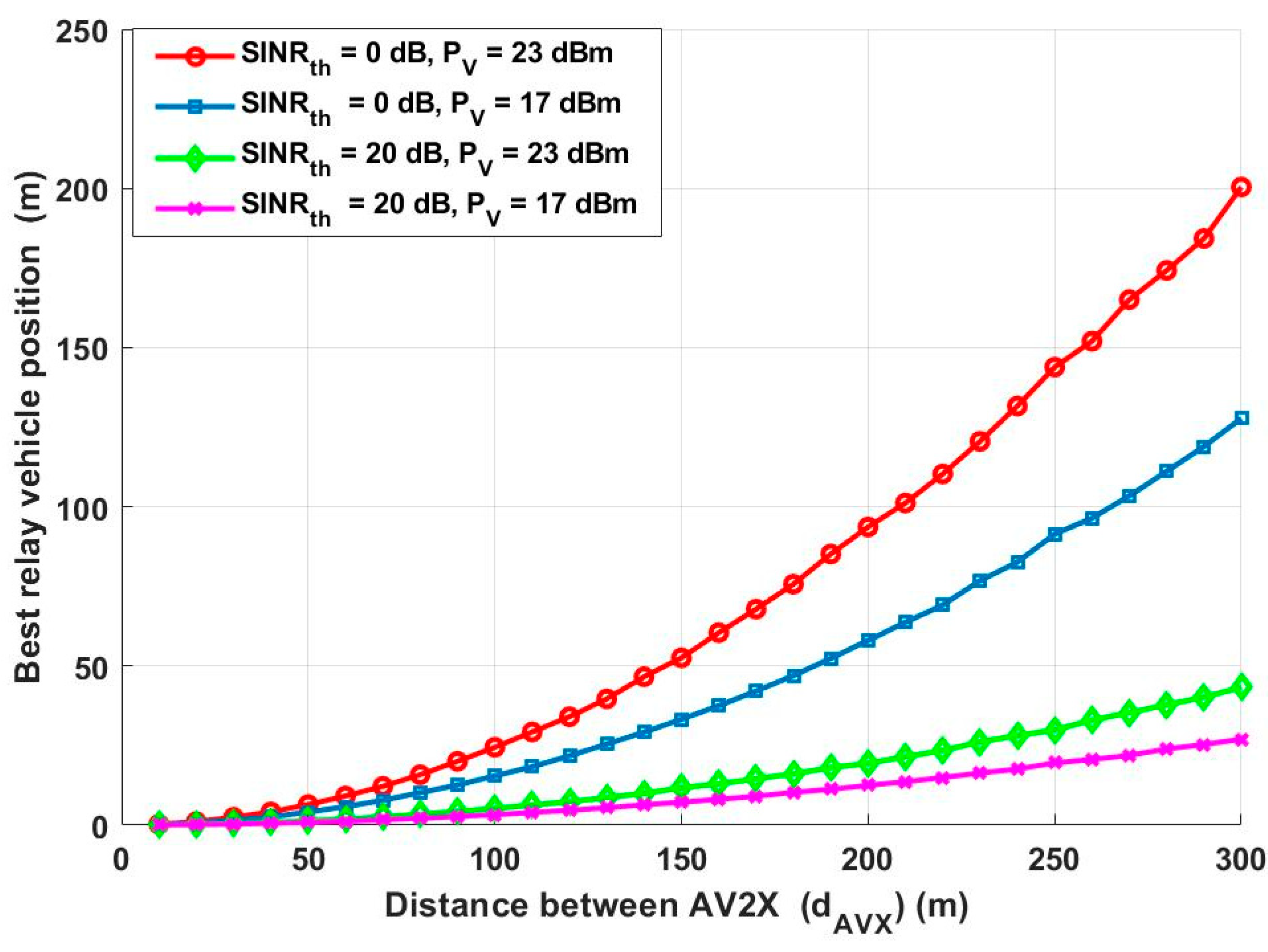 Applsci 11 09089 g003