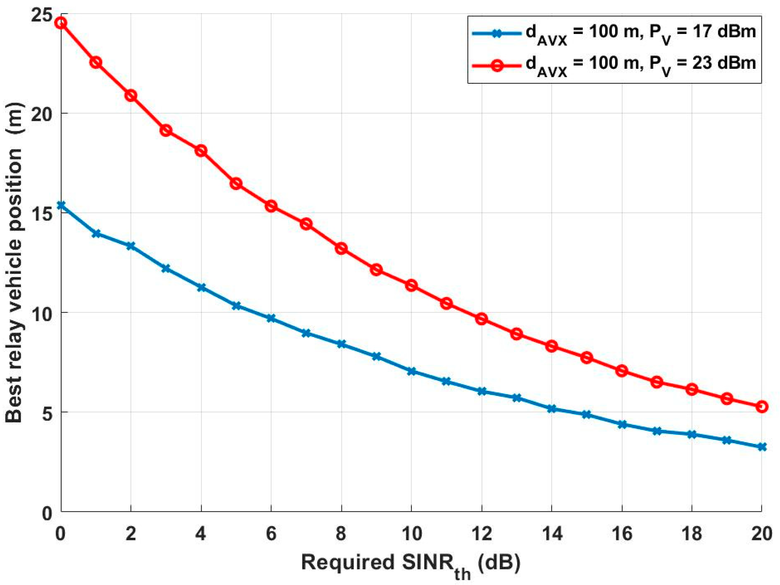 Applsci 11 09089 g004