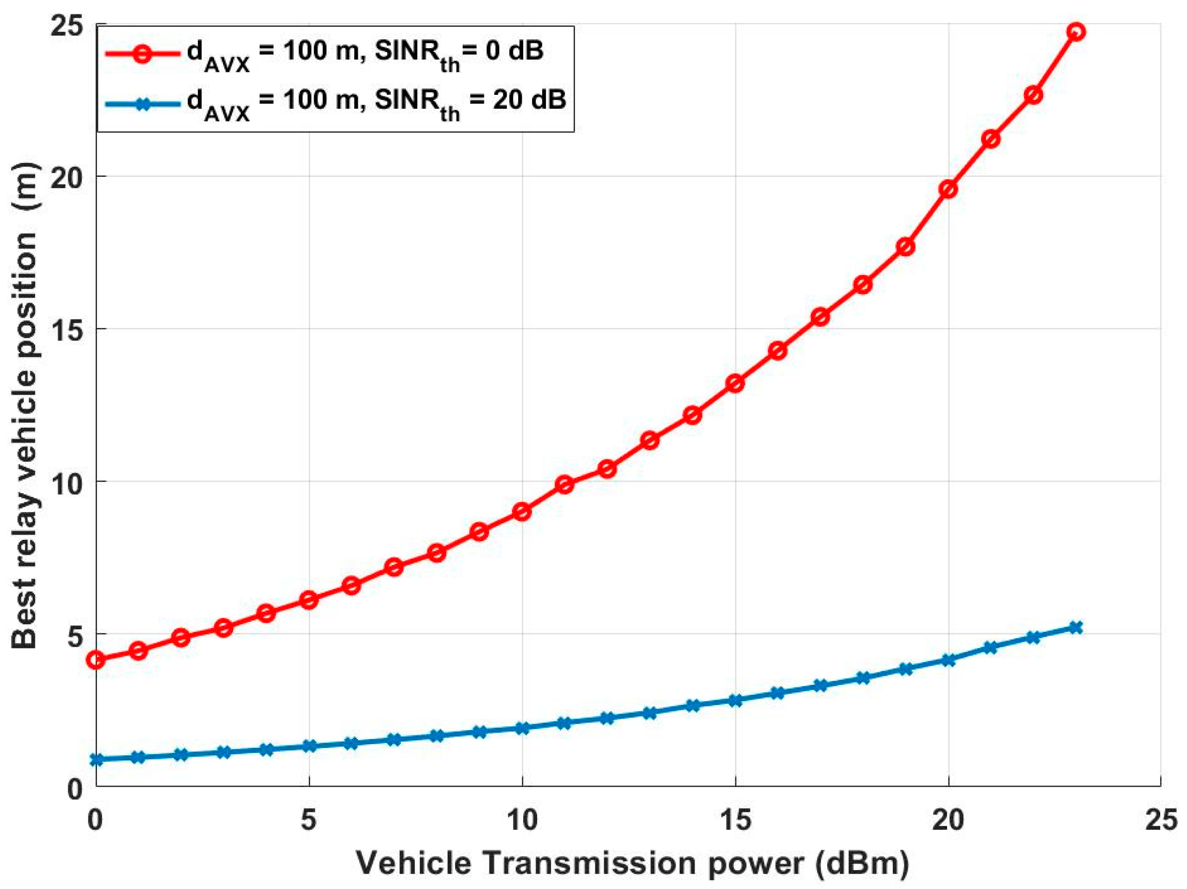 Applsci 11 09089 g005