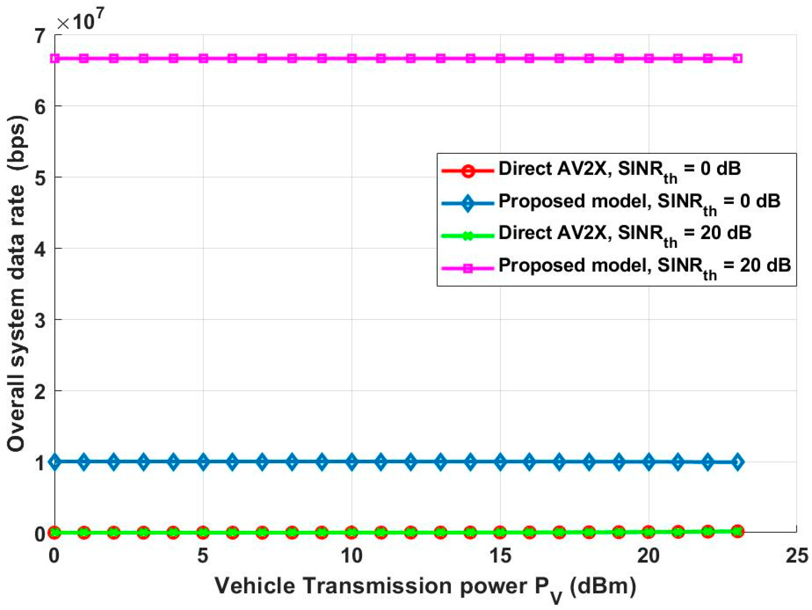 Applsci 11 09089 g007