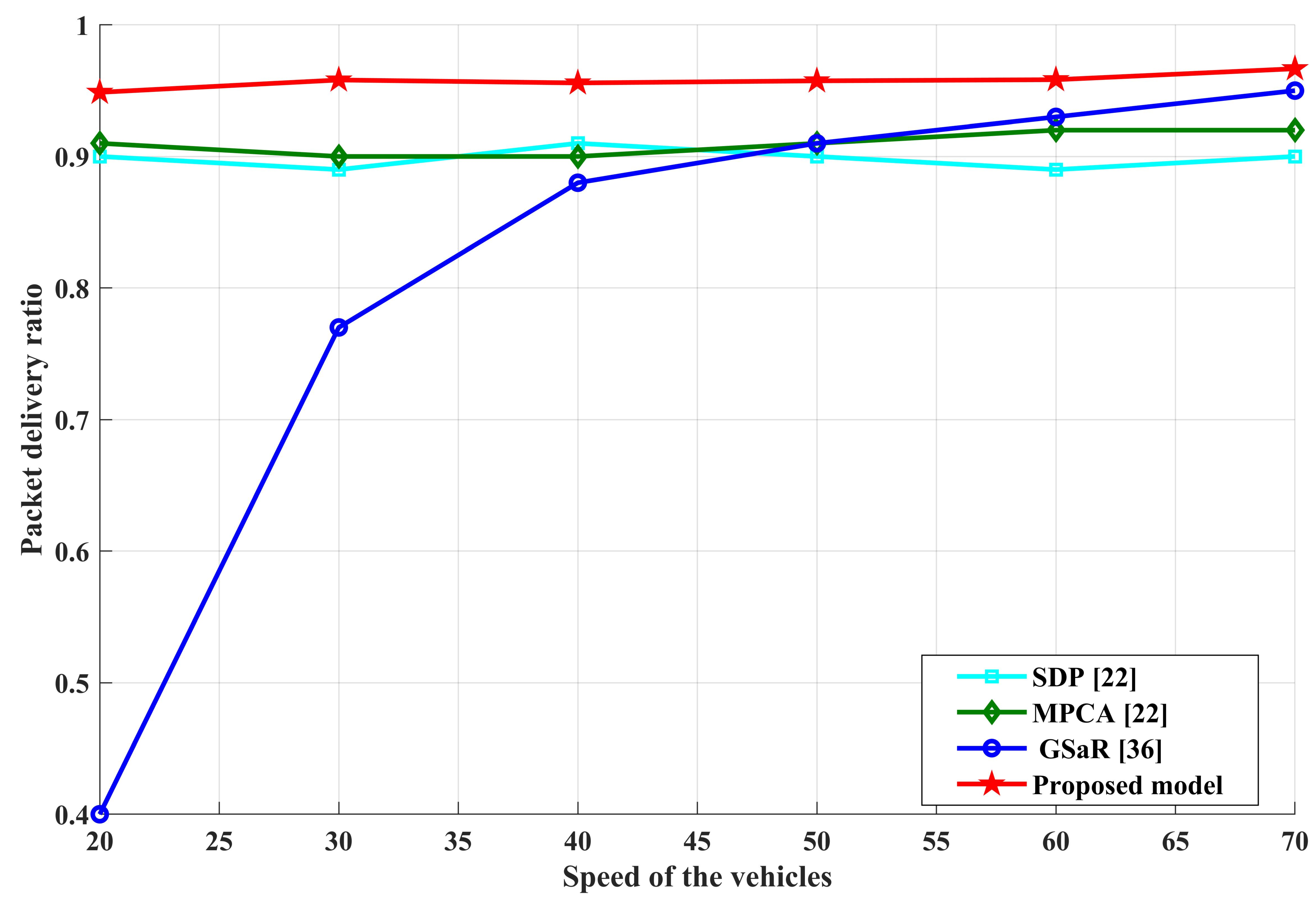 Applsci 11 09089 g011