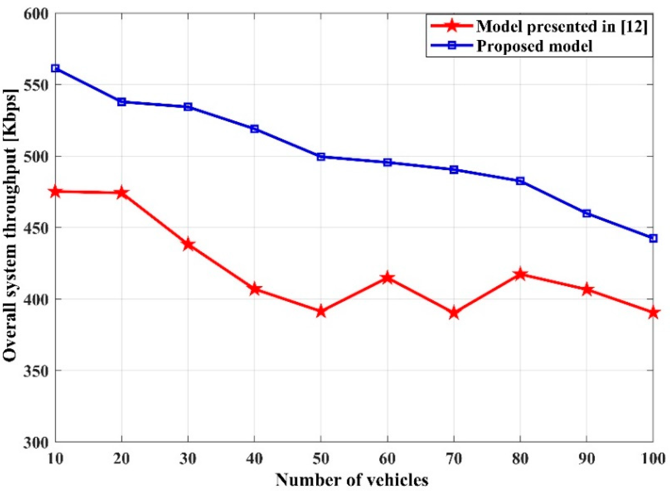 Applsci 11 09089 g013